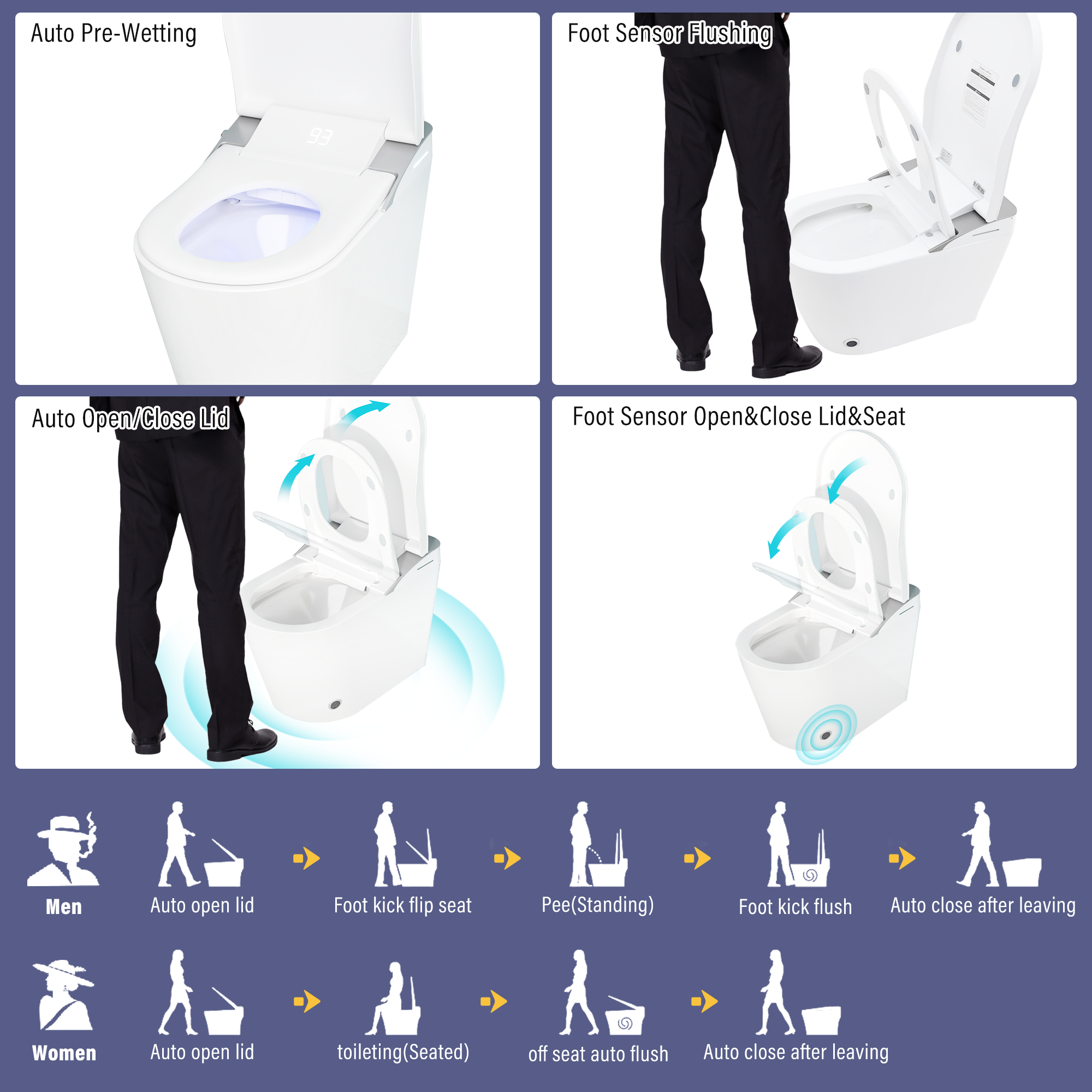 Electric Smart Bidet Toilet 1.28 GPF White Heated Seat Auto Flush
