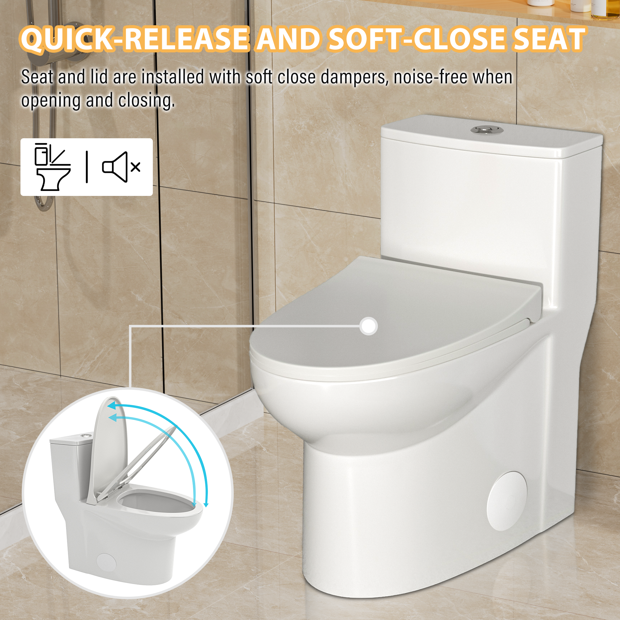 Dual Flush One-Piece Toilet 1.6/1.1 GPF with Soft Closing Seat