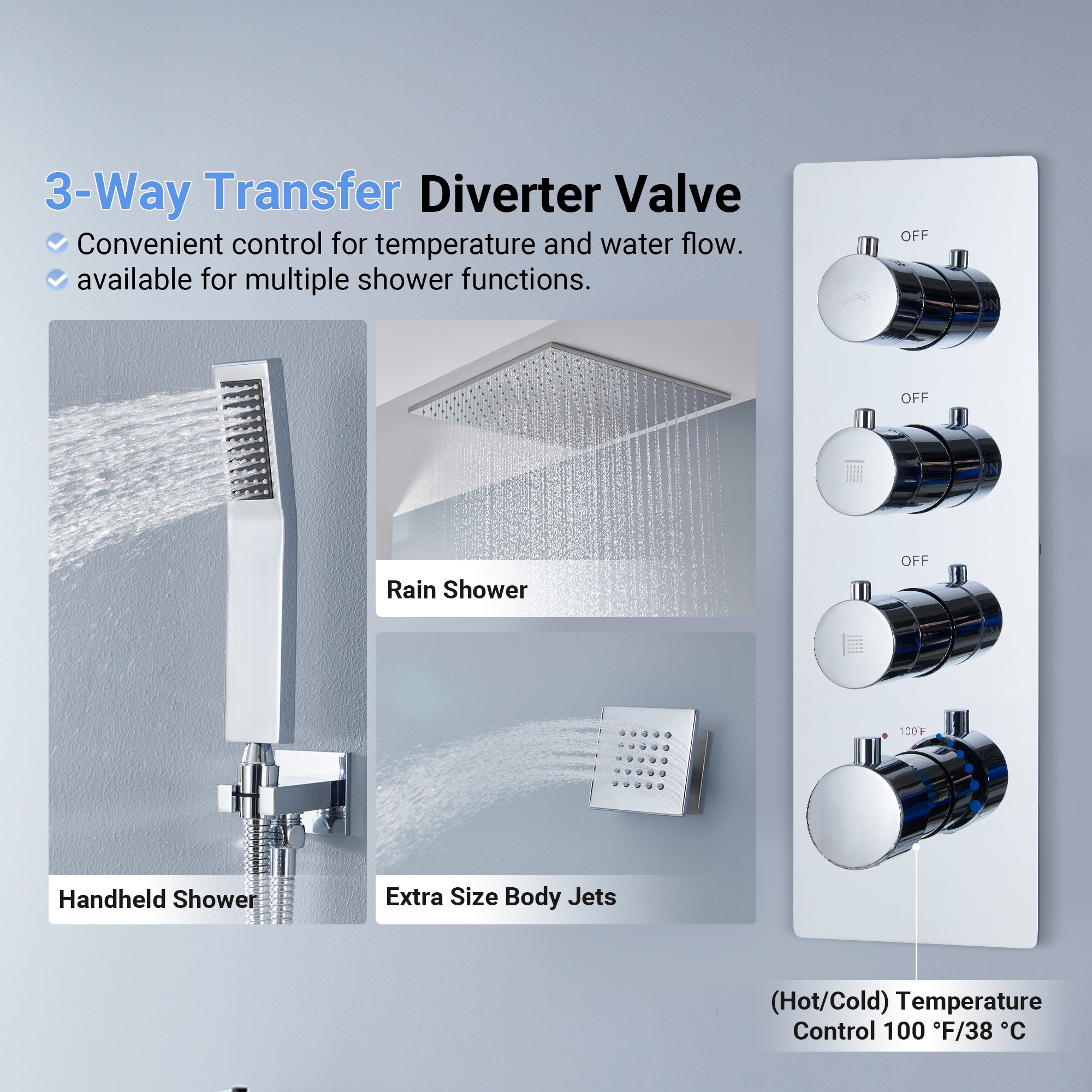 20" Luxury 3-in-1 Shower System with Shower Handheld and Body Jets