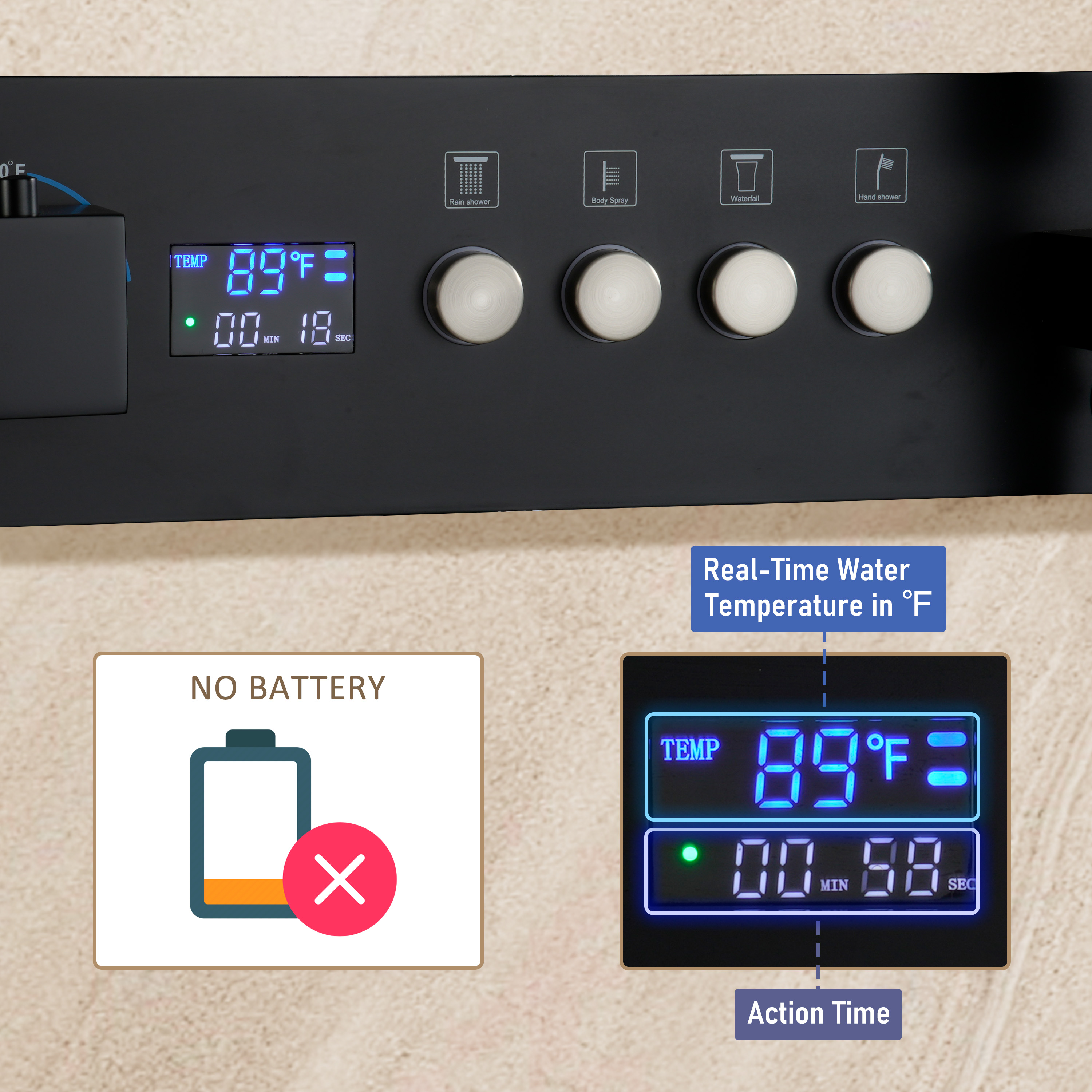 22*9 inch 4-Function Thermostatic Shower System with Digital Display and 6 Body Jets