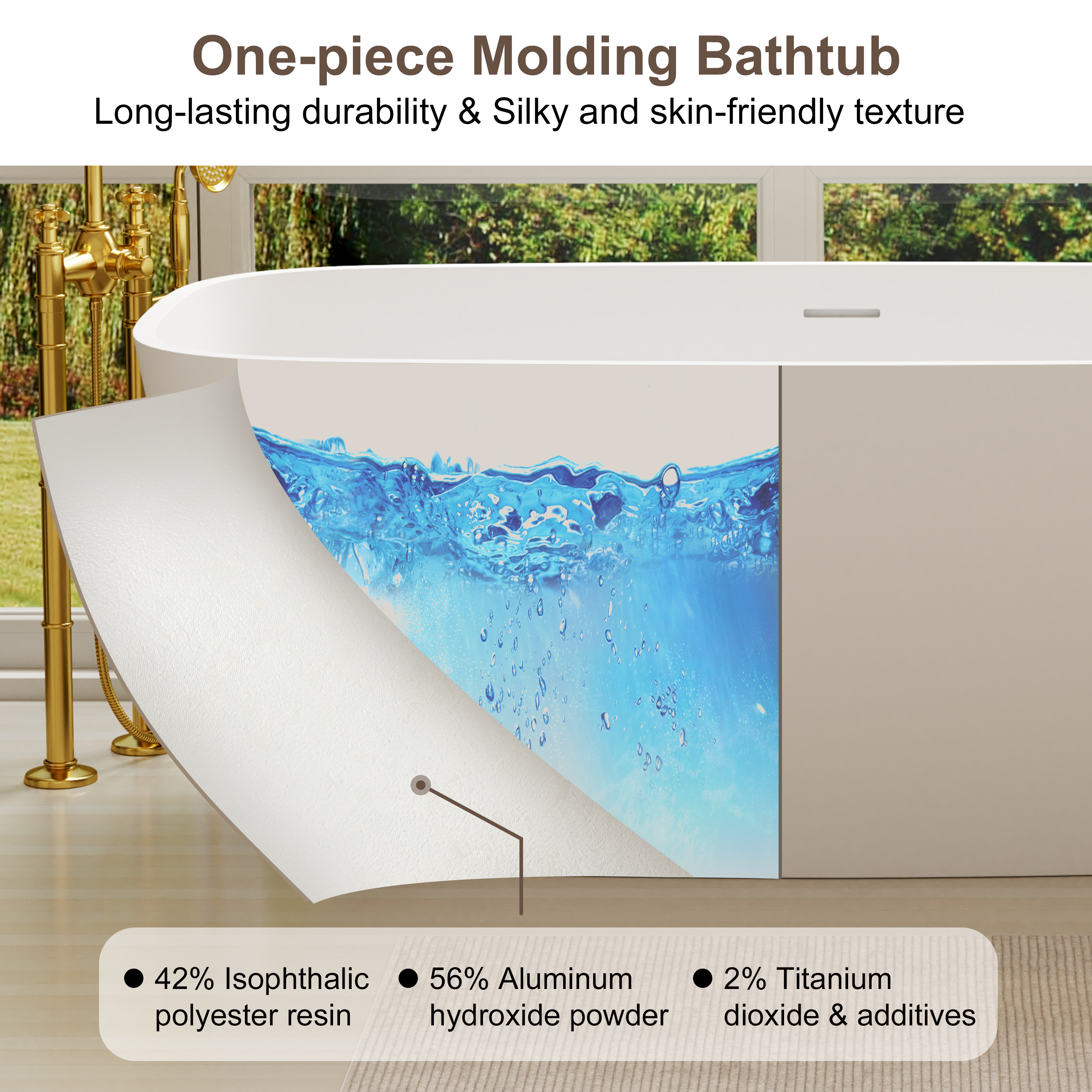CasaSolid 59"/67" Rectangular Solid Surface Freestanding Tub Designed for Bath Installations - Gridley