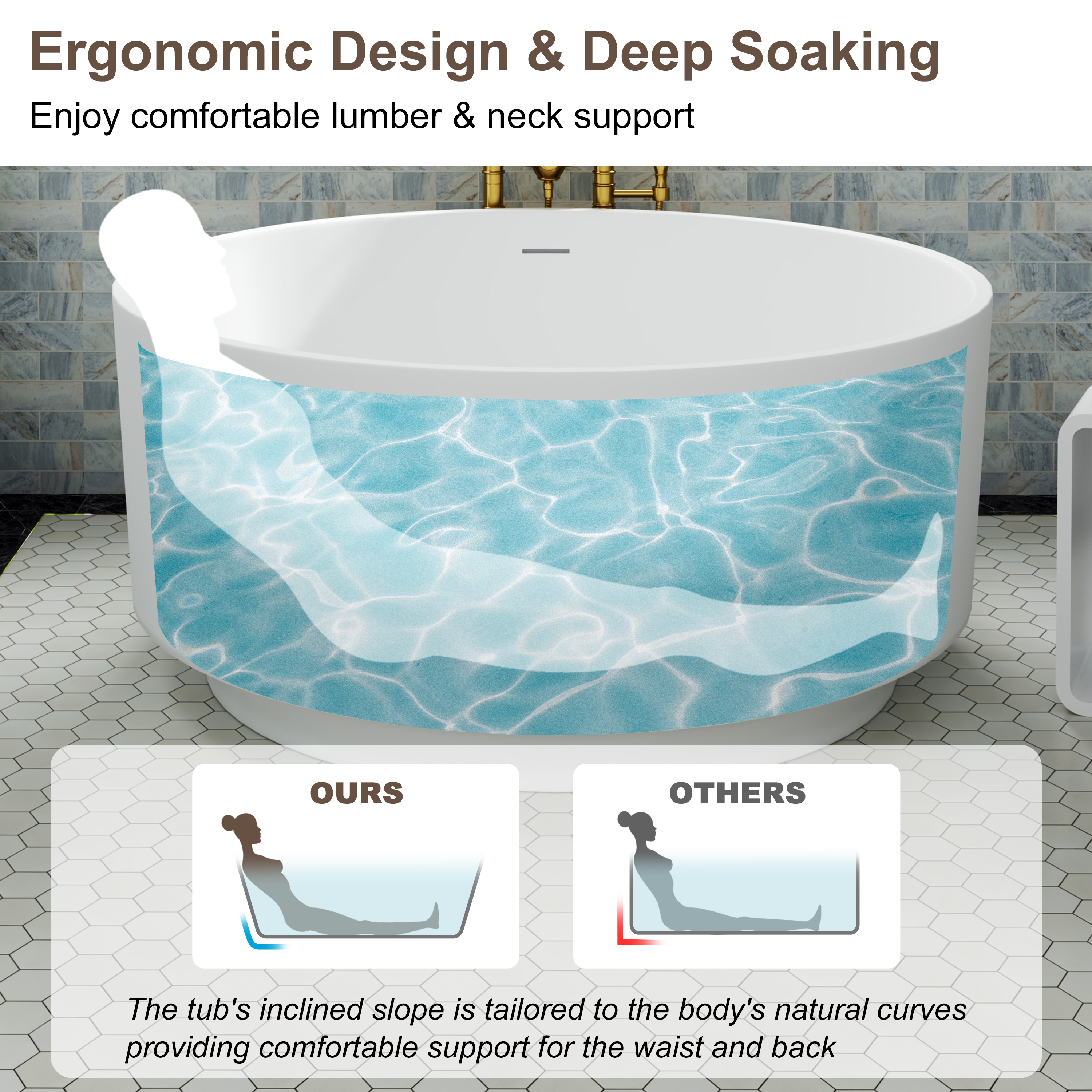 49" Scandinavian Round Solid Surface Freestanding Bathtub, Matte White