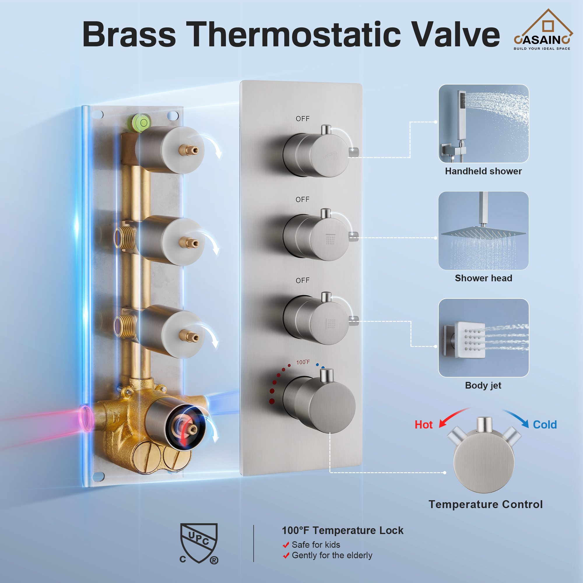 12" Ceiling Mount Rain Shower System with Handheld and Body Jets