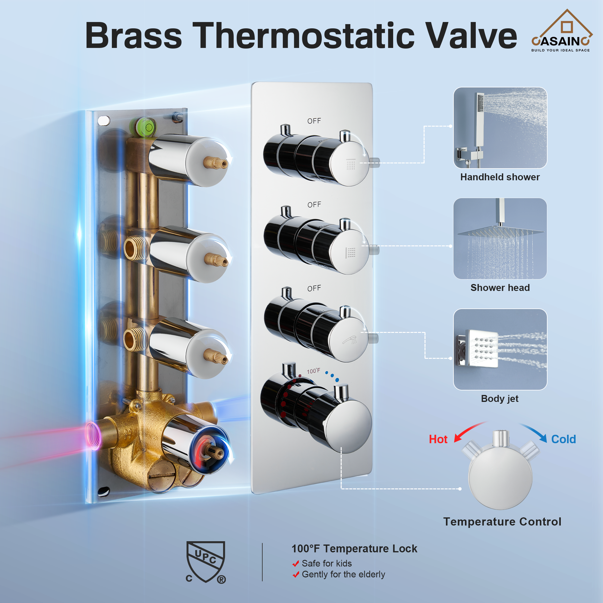 12" Ceiling Mount Rain Shower System with Handheld and Body Jets