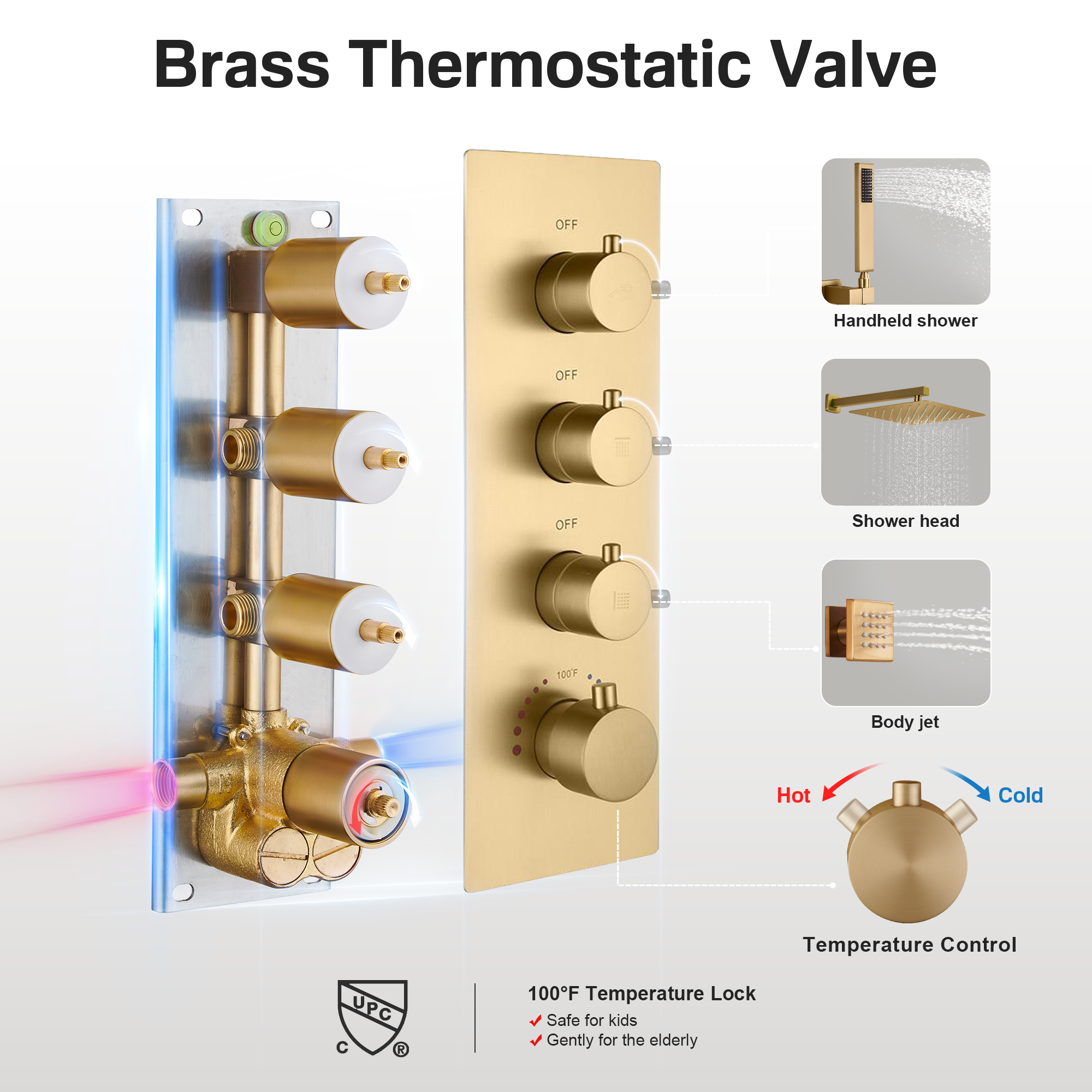 12" Thermostatic Shower System with Rainfall Showerhead & 6 Body Jets