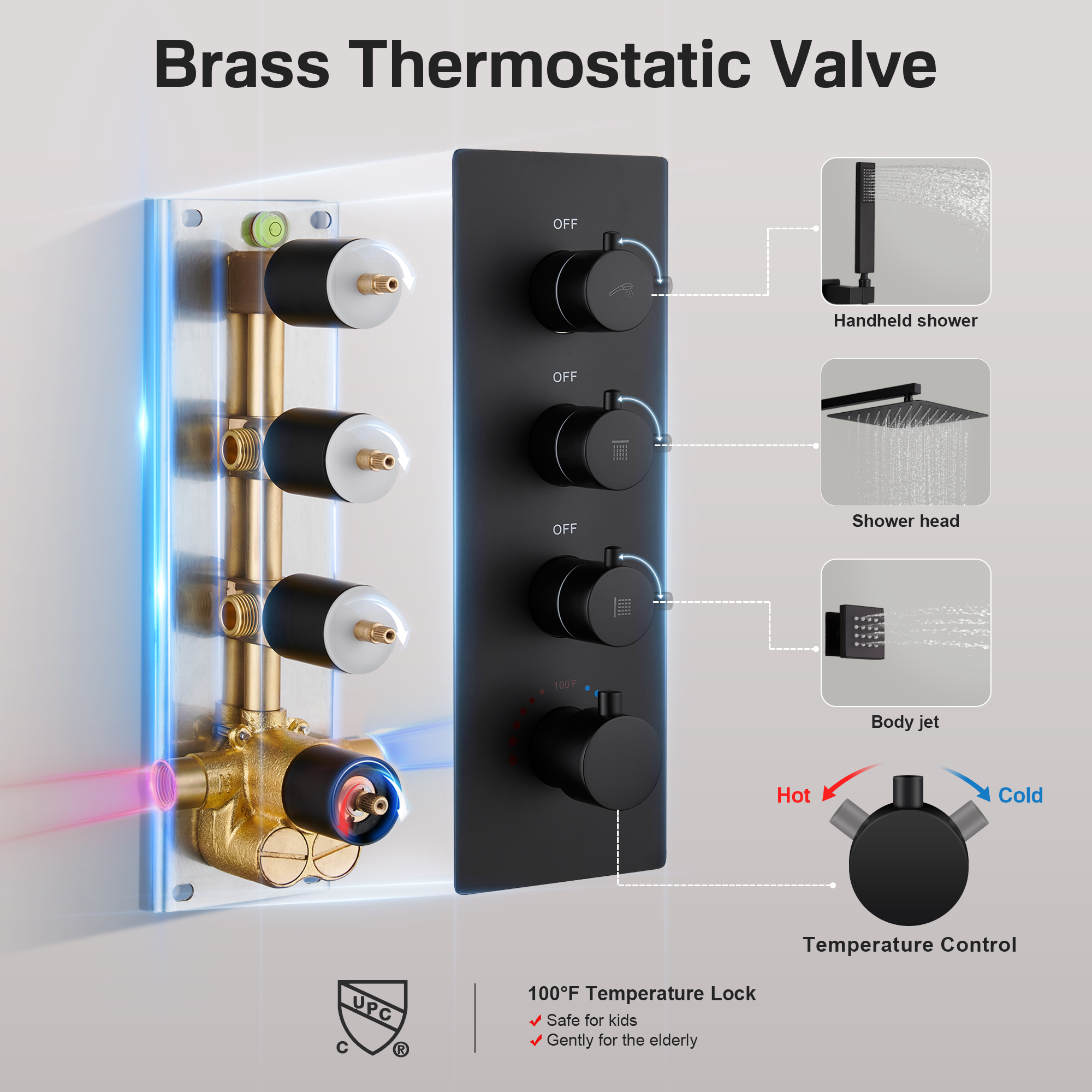 12" Thermostatic Shower System with Rainfall Showerhead & 6 Body Jets