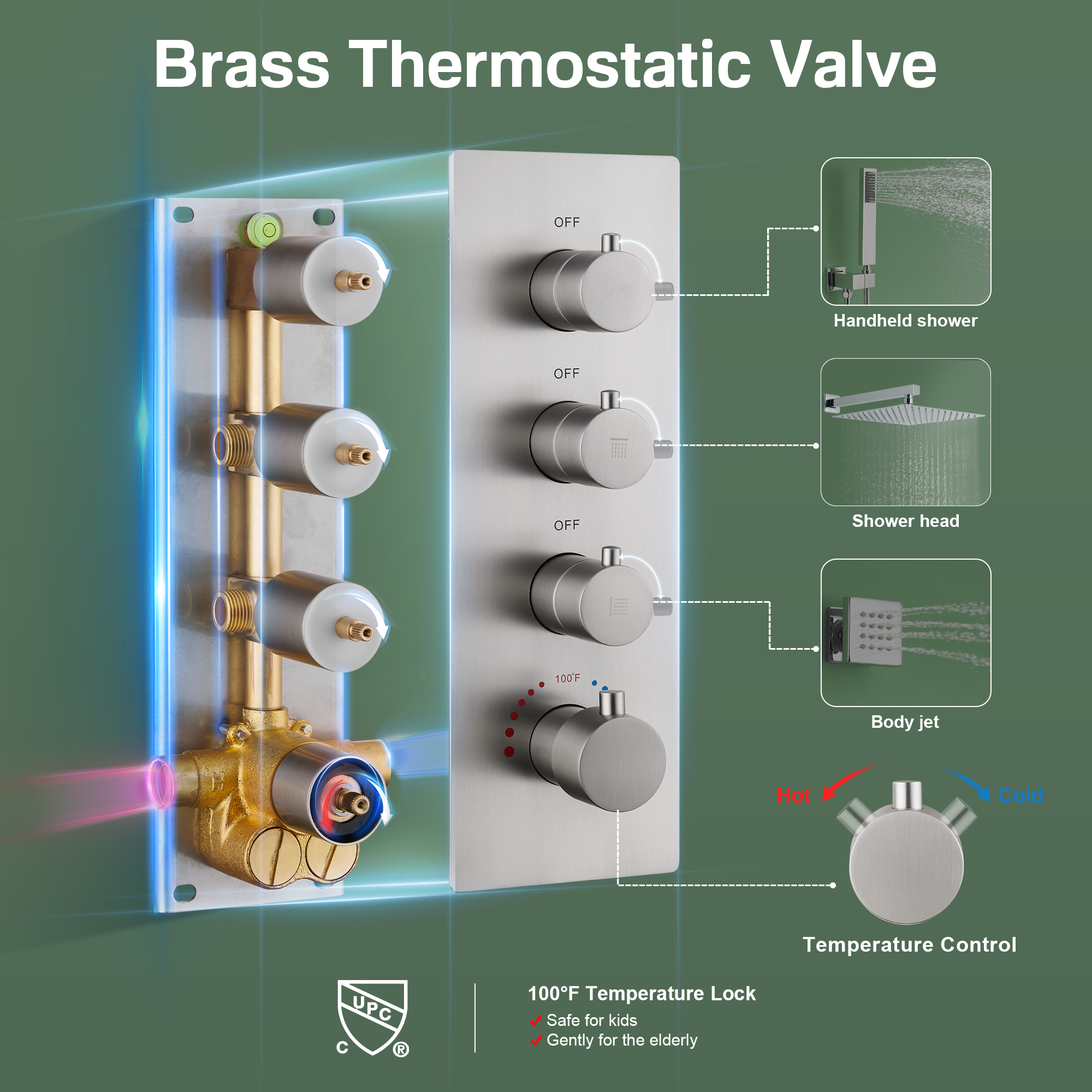 12" Thermostatic Shower System with Rainfall Showerhead & 6 Body Jets