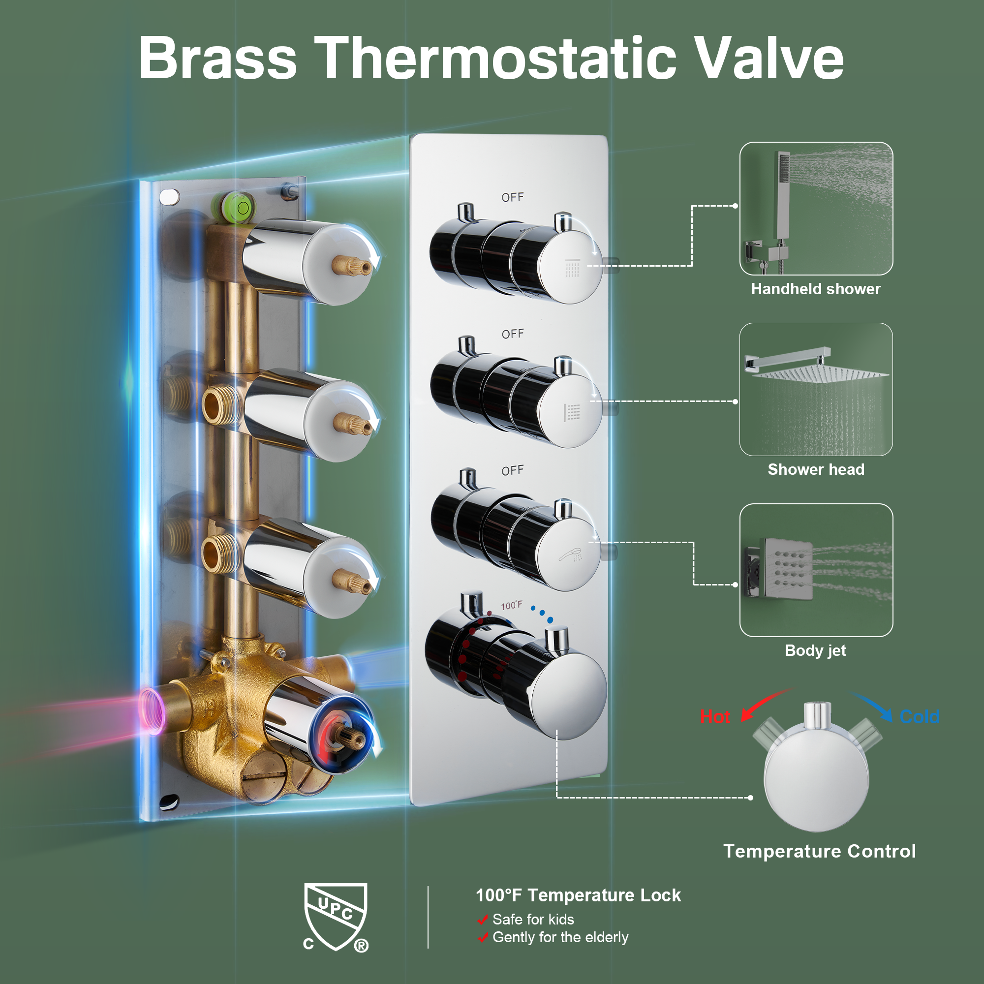 12" Thermostatic Shower System with Rainfall Showerhead & 6 Body Jets