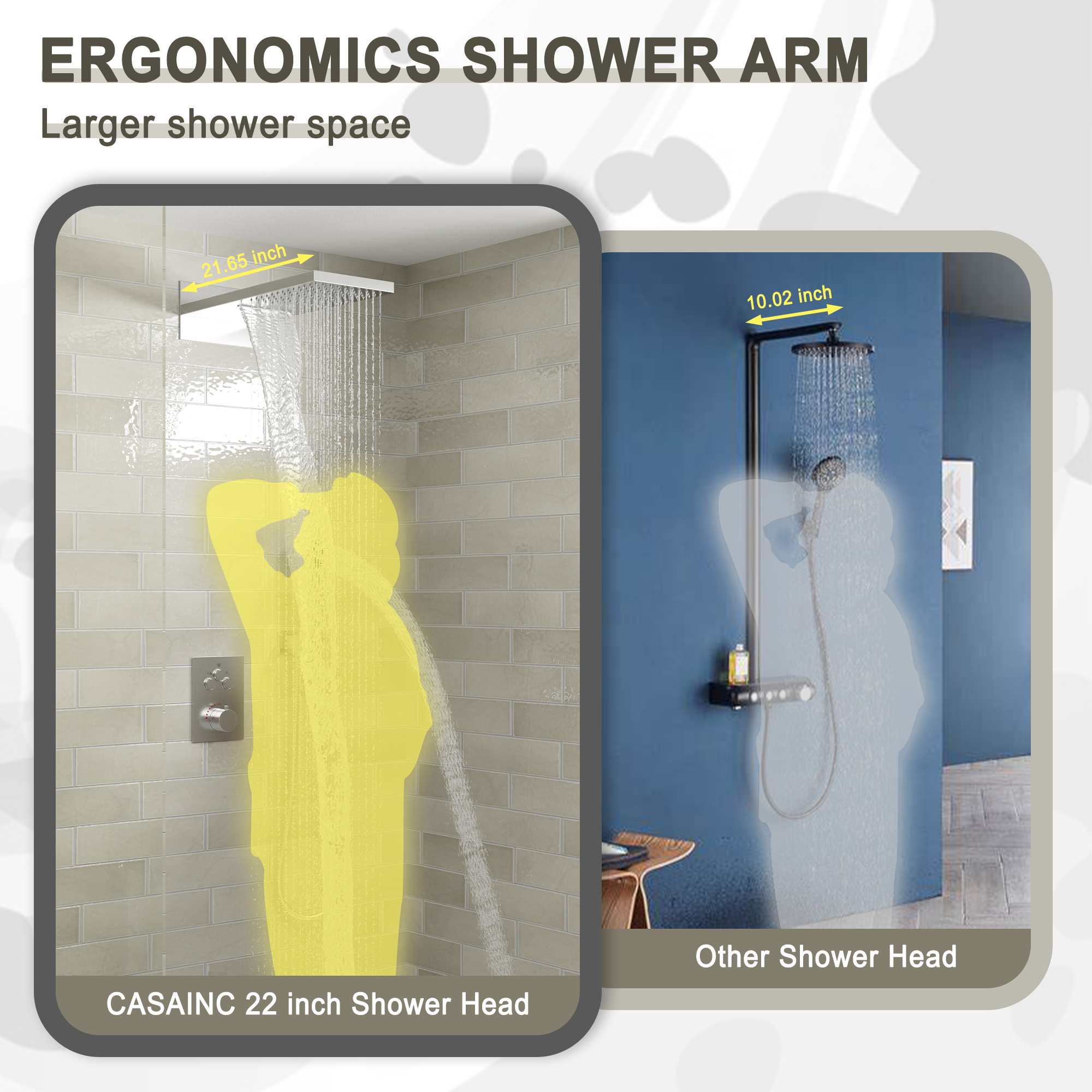 22" Thermostatic Shower System with Rainfall and Waterfall Shower Head
