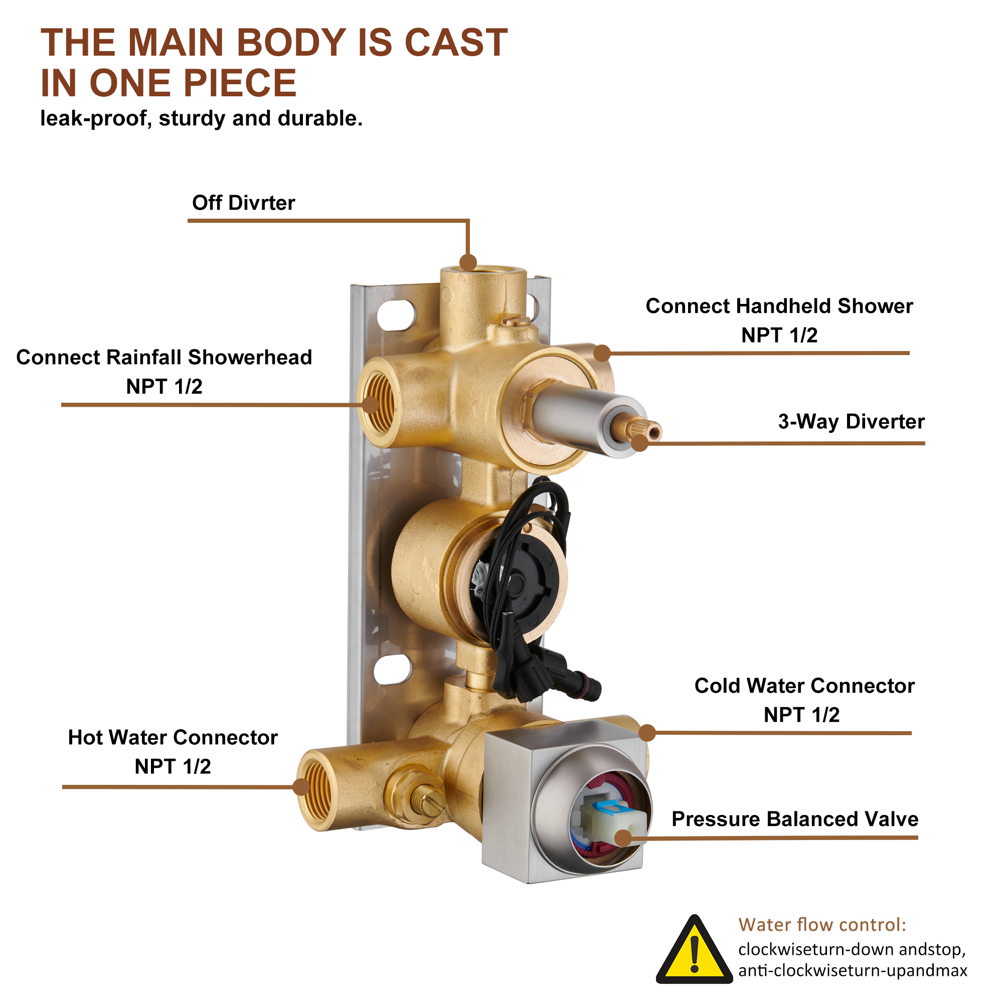 12" Ceiling-Mounted Shower System with Digital Display & 6 Body Jets