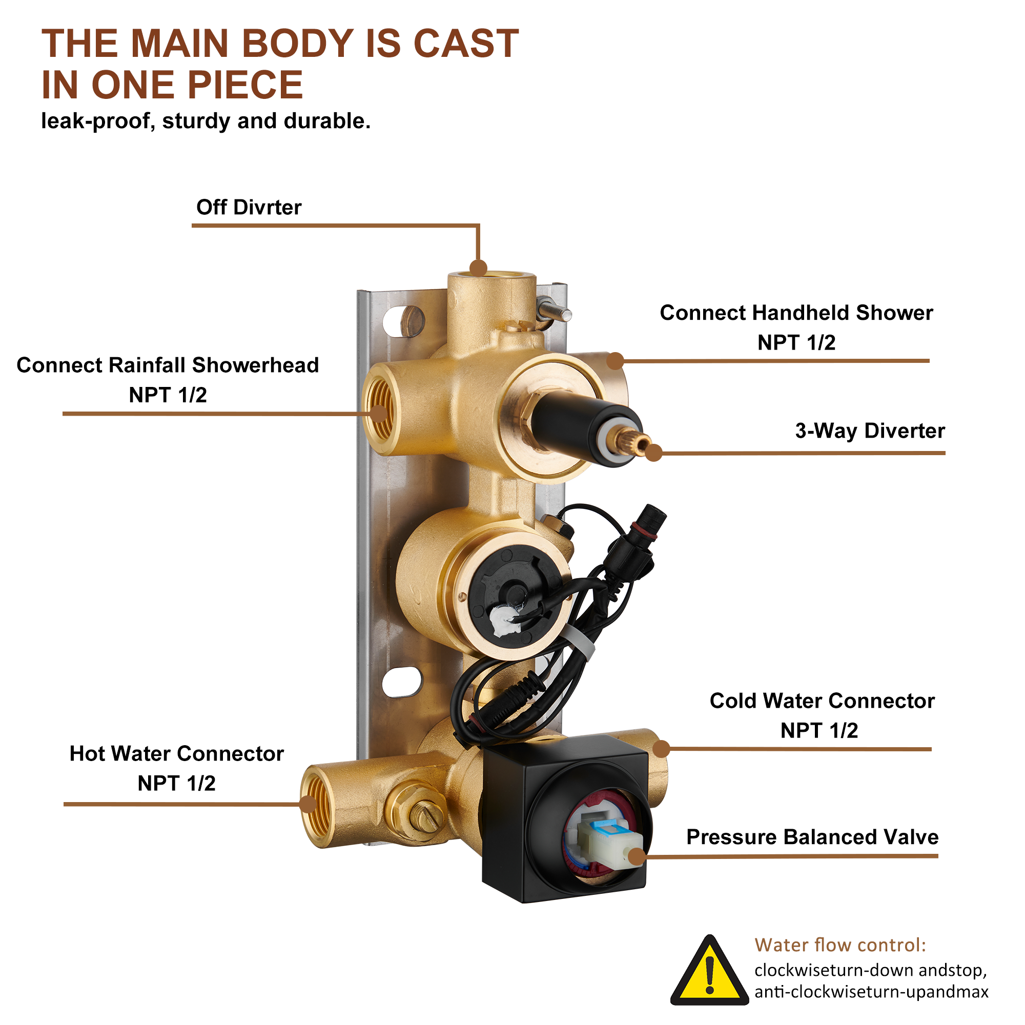 12" Ceiling-Mounted Shower System with Digital Display & 6 Body Jets