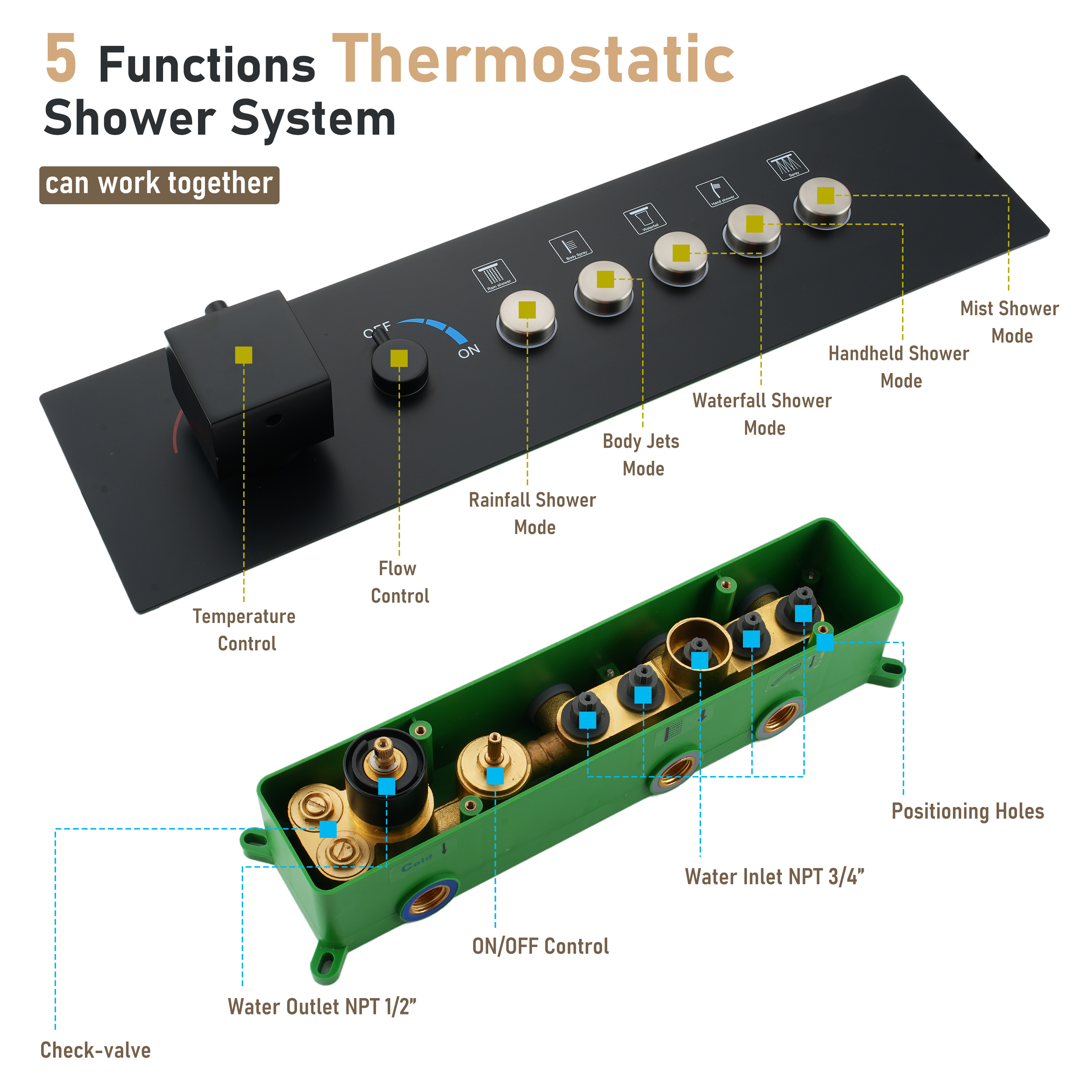 20*14 inch 5-Function Luxury Shower System with LED Lights and Slide Bar