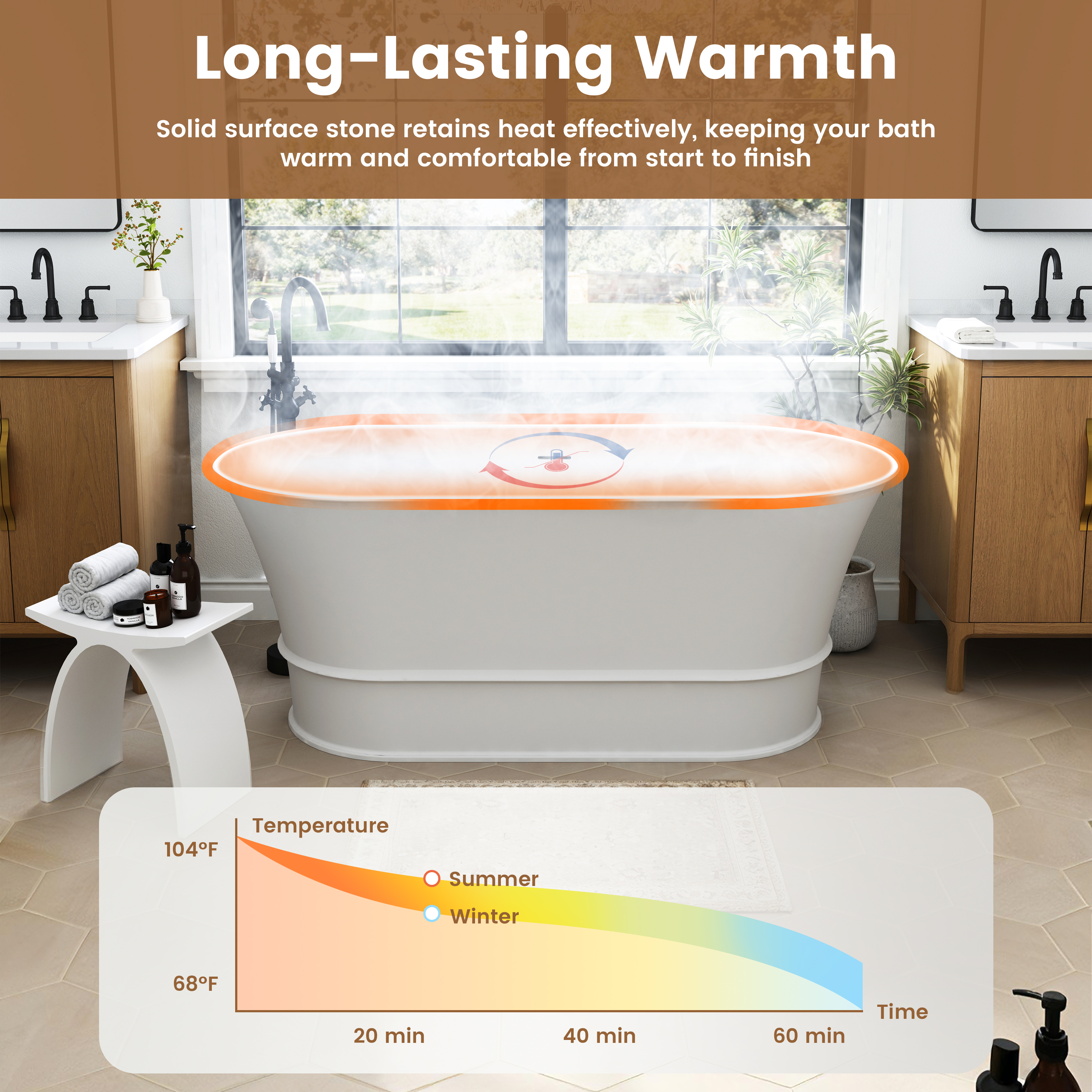 59" Matte White Solid Surface Freestanding Bathtub Oval Classic Soaking Tub