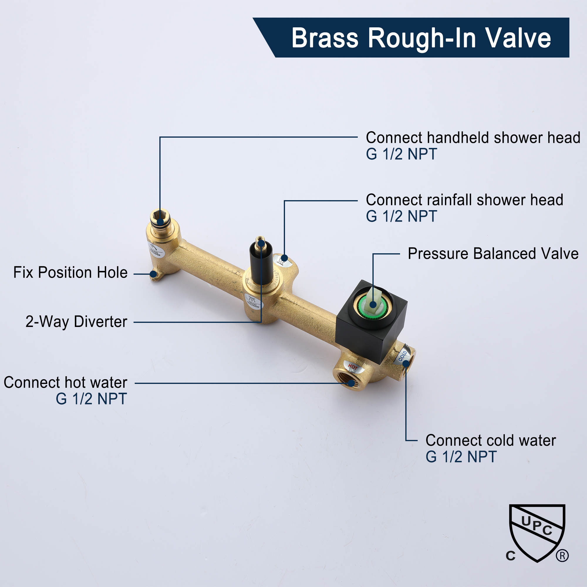 10" Wall-Mounted Shower System with Brass Handheld Spray in Matte Black