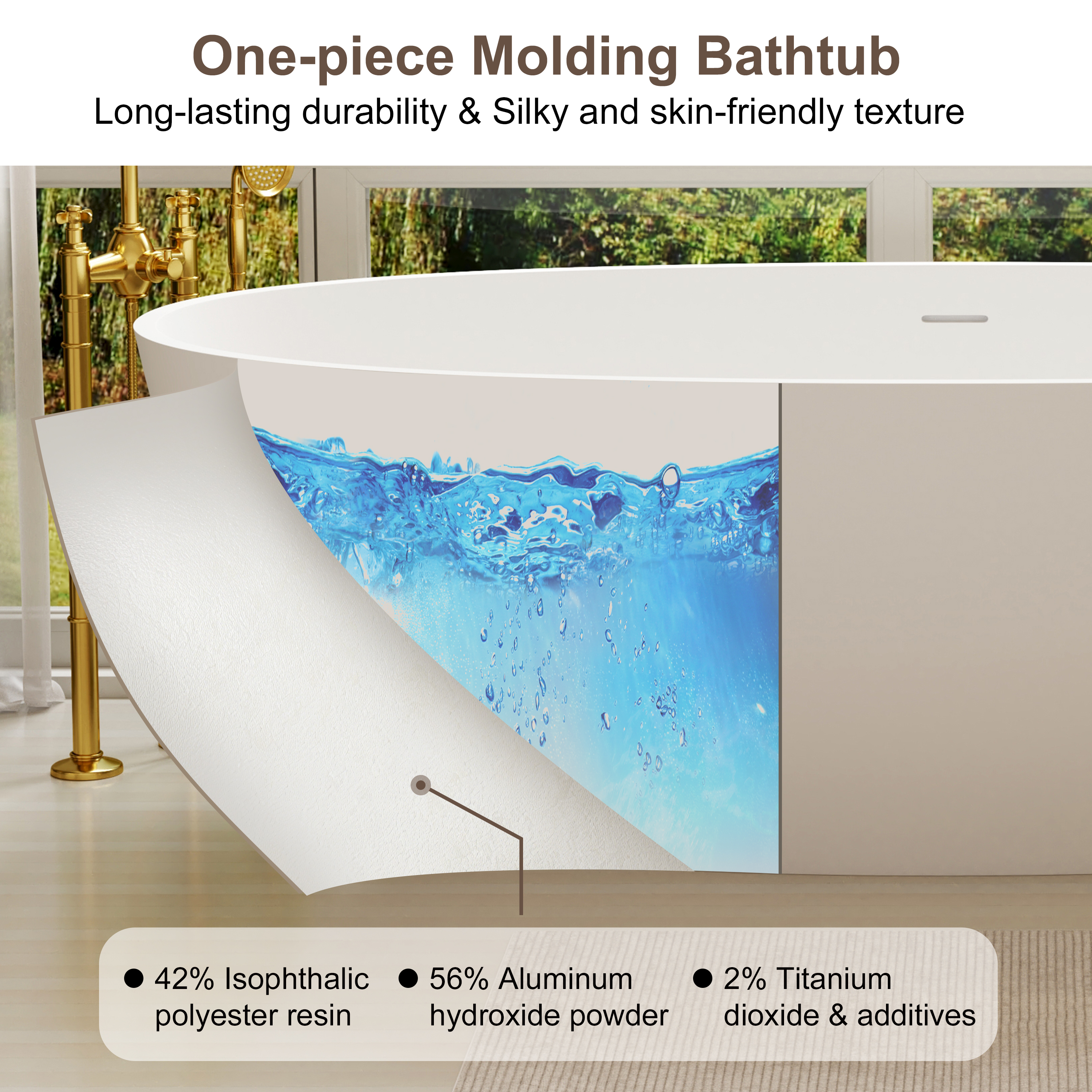 CasaSolid 55"/61"/65"/71" Solid Surface Matte White Freestanding Soaking Bath Tubs - Monaco