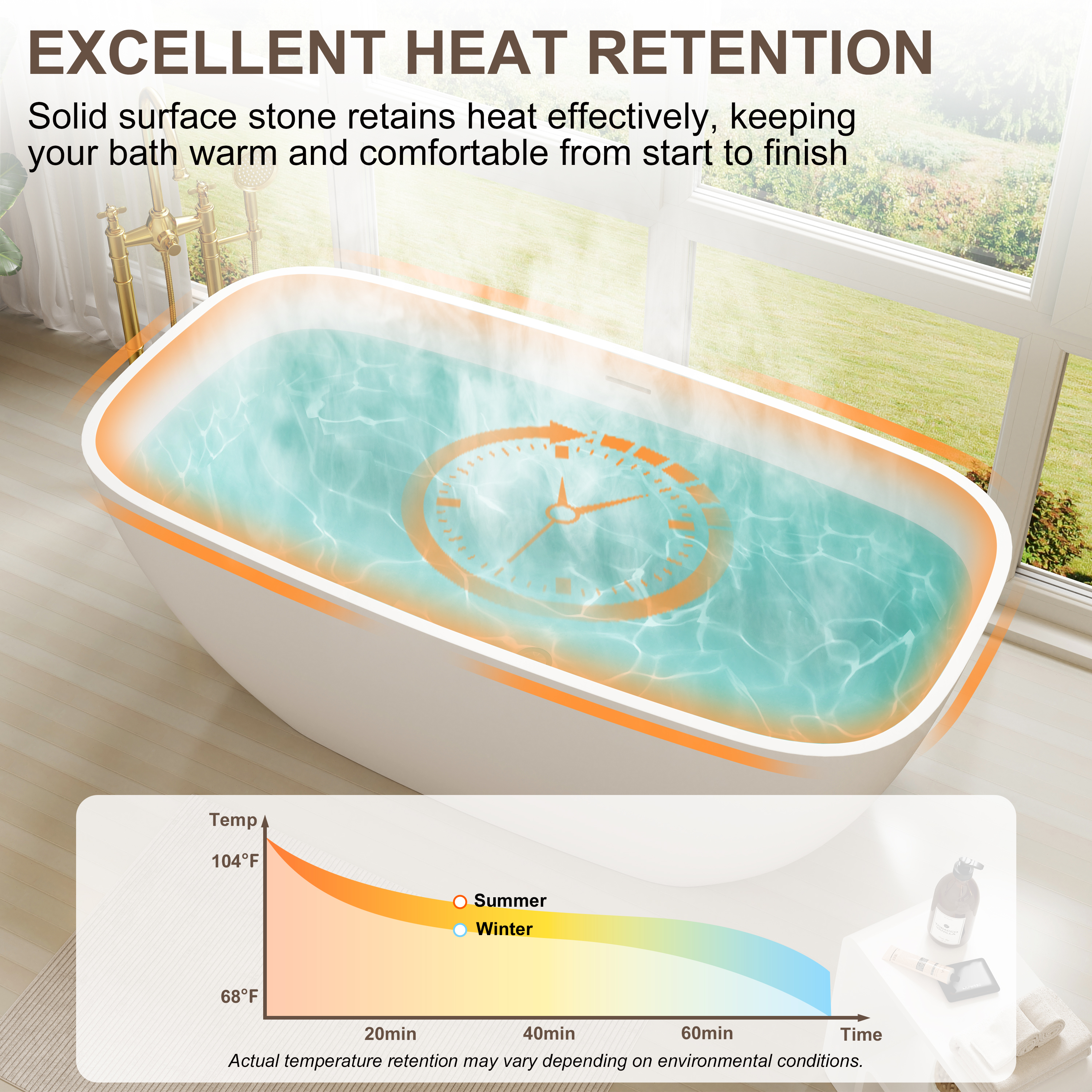 CasaSolid 59"/67" Rectangular Solid Surface Freestanding Tub Designed for Bath Installations - Gridley