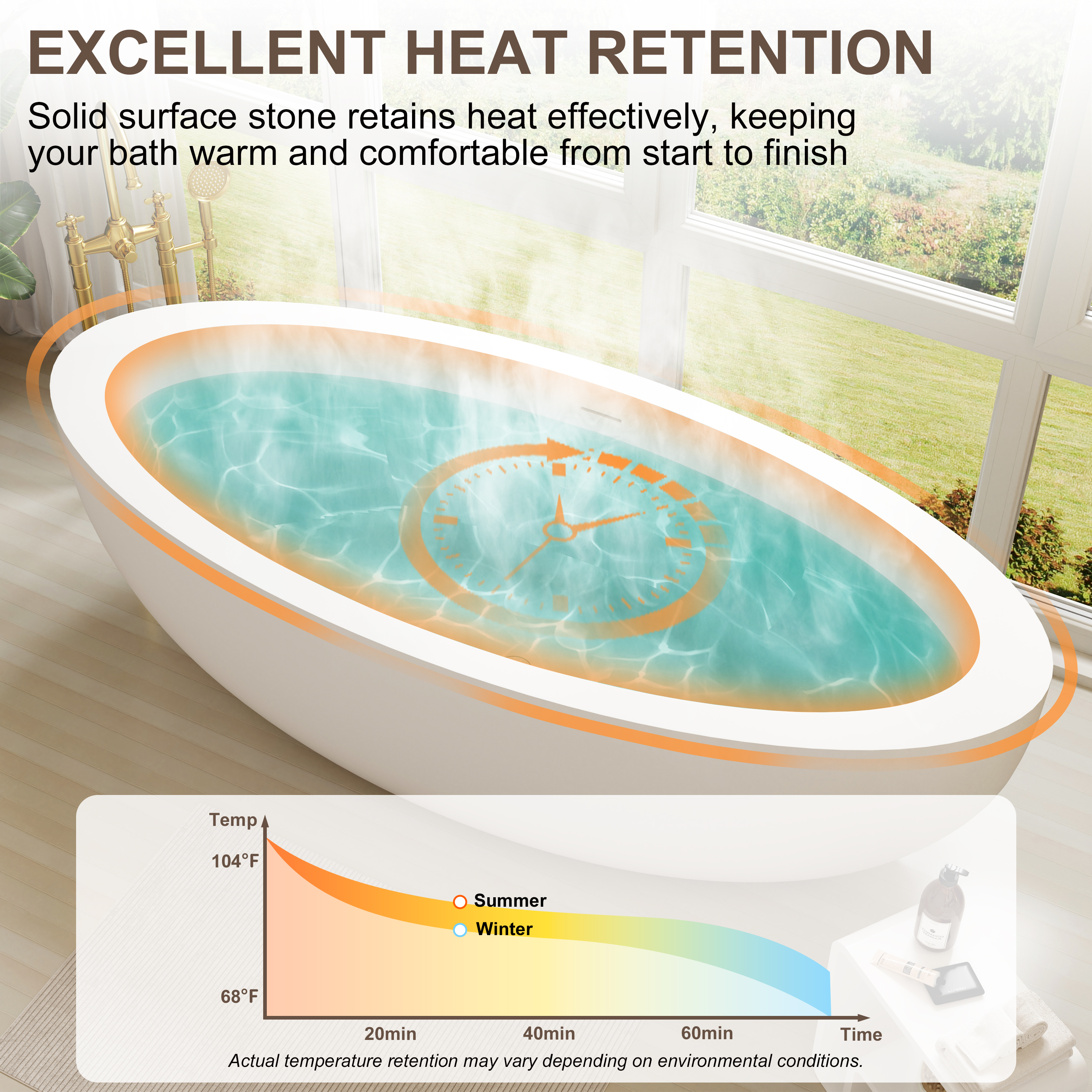 73" Matte White Solid Surface Freestanding Bathtub with Thick Rim Design