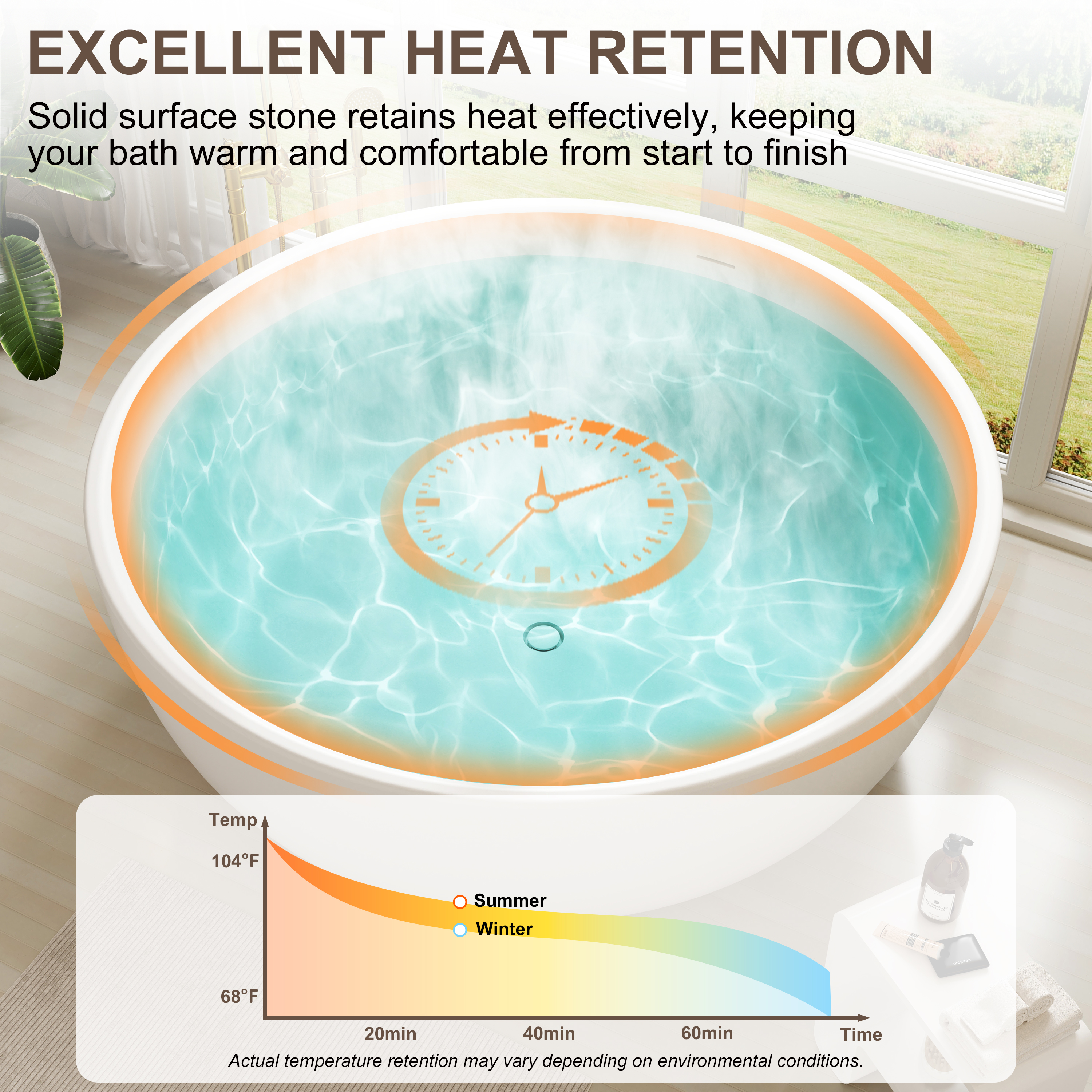 59" Round Solid Surface Freestanding Bathtub for Two in Matte White