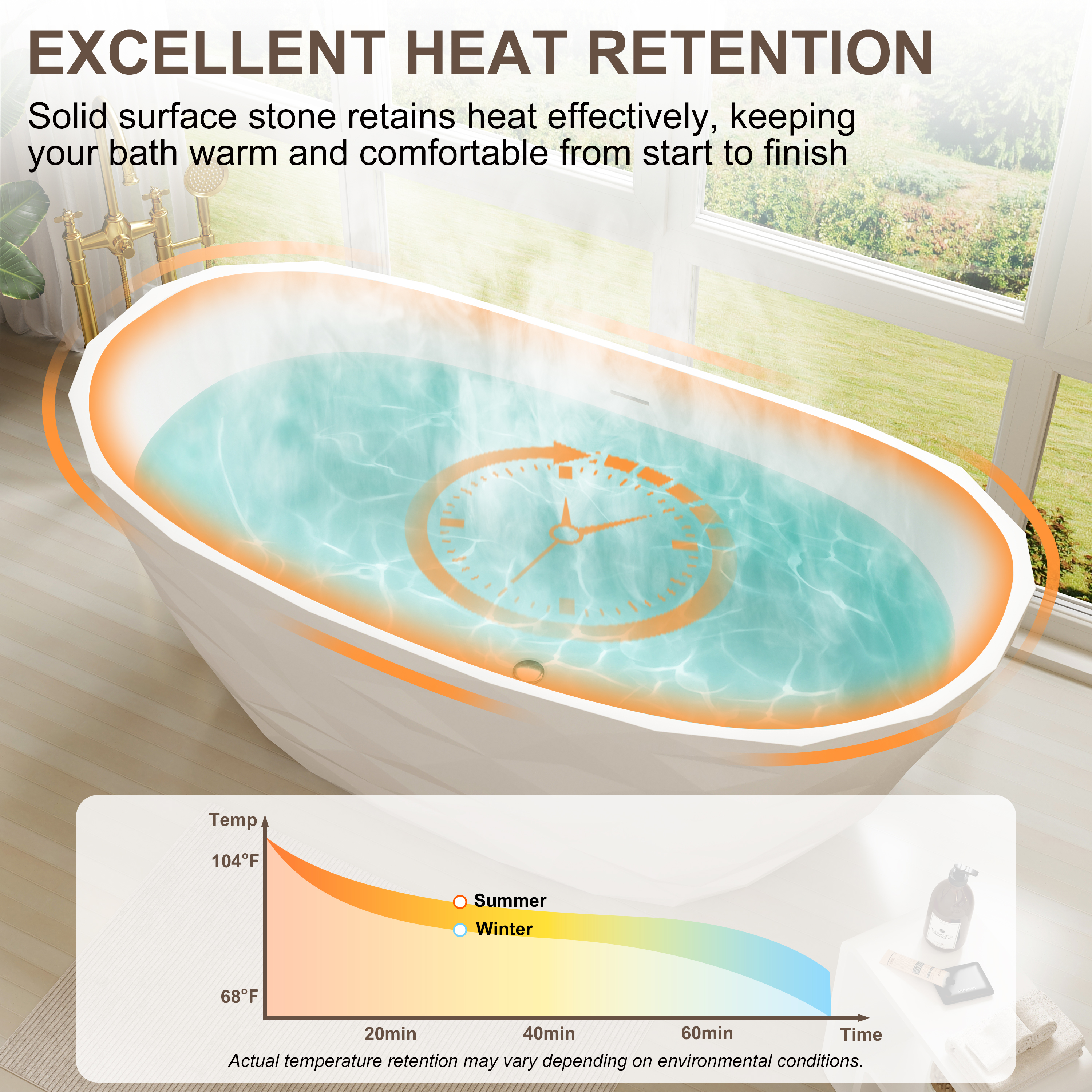 64" Matte White Faceted Solid Surface Freestanding Bathtub with Architectural Geometry