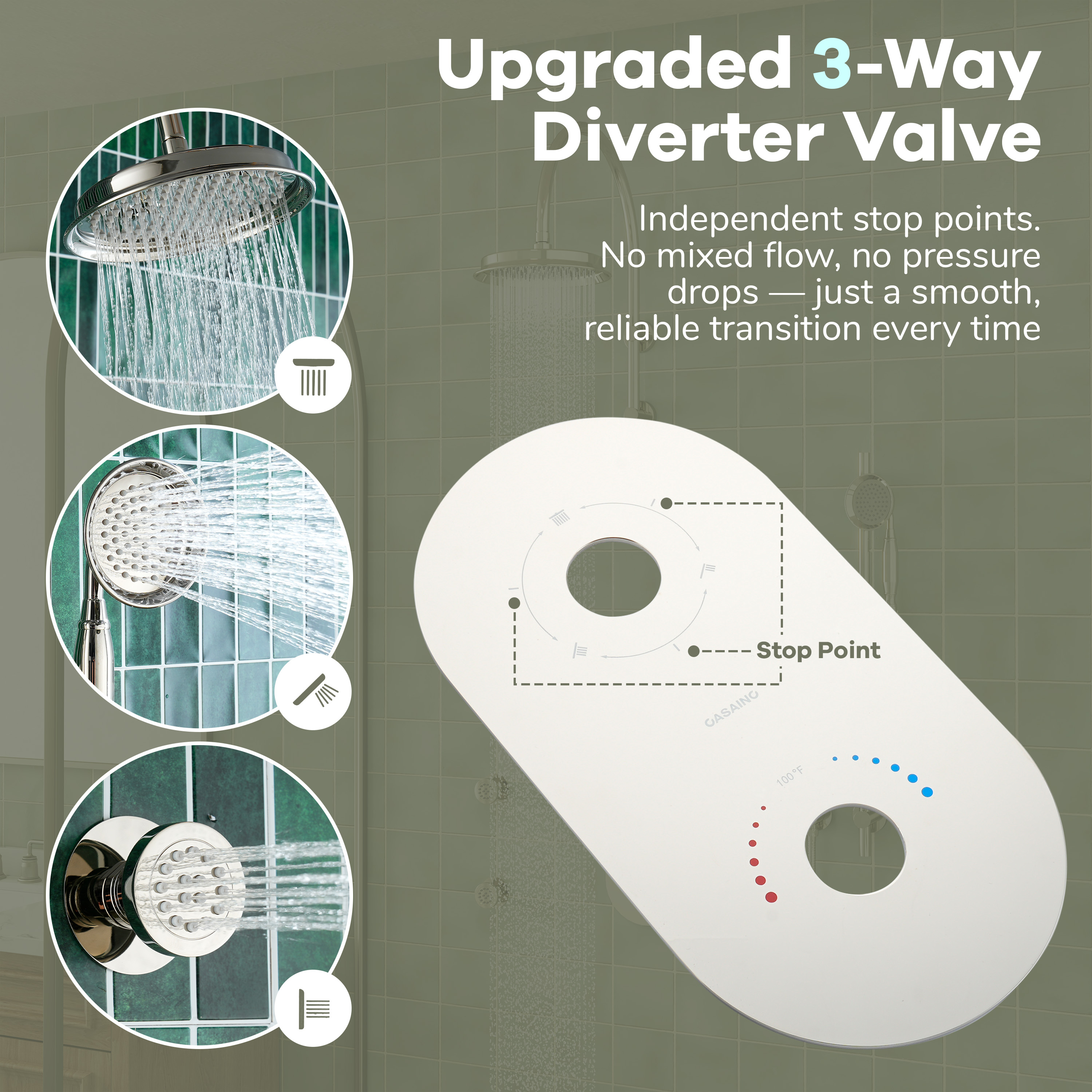 9" Rainfall Thermostatic 3-Function Shower System with Slide Bar & Body Jets