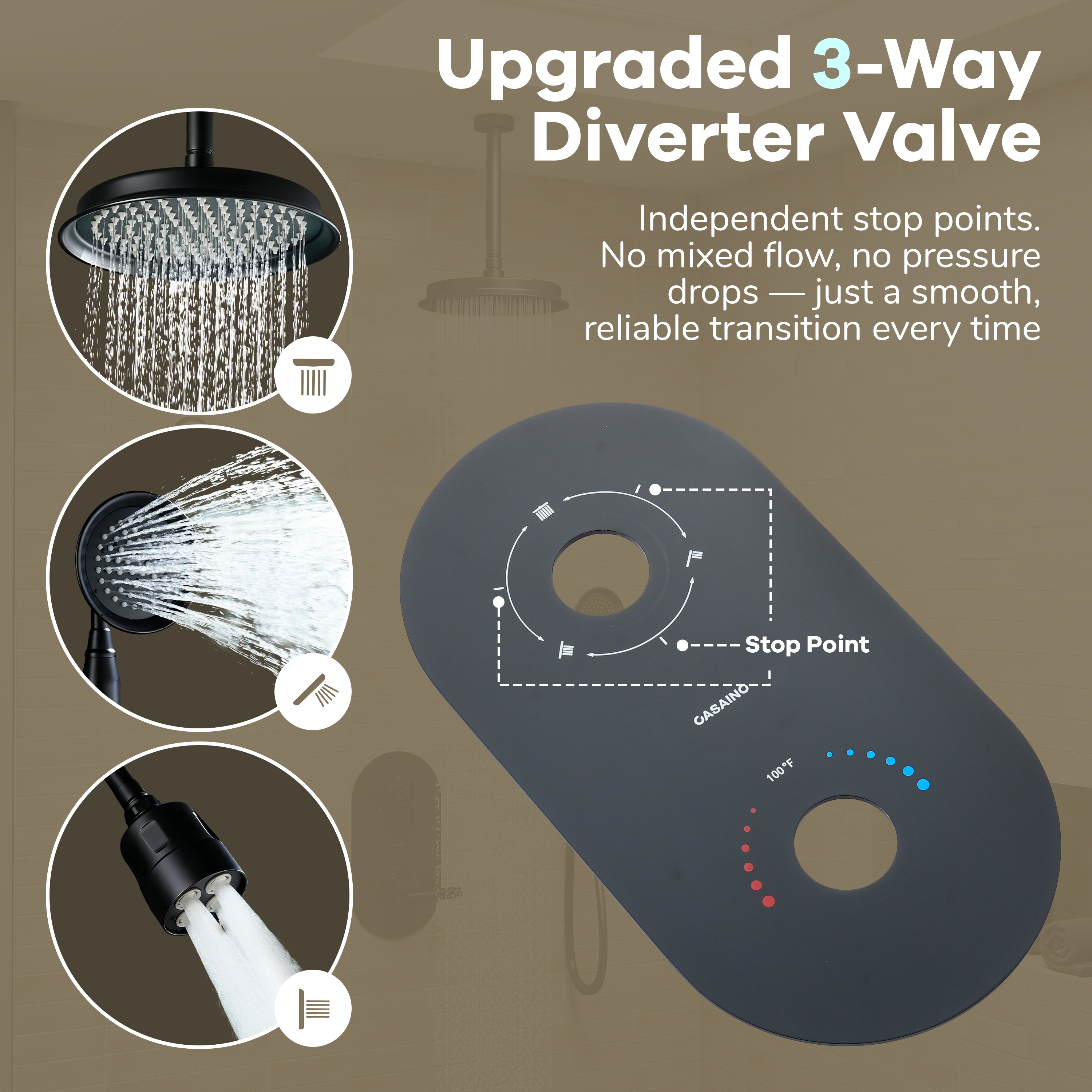 9"+4" Rainfall Thermostatic Concealed 3-Function Shower System with Handheld