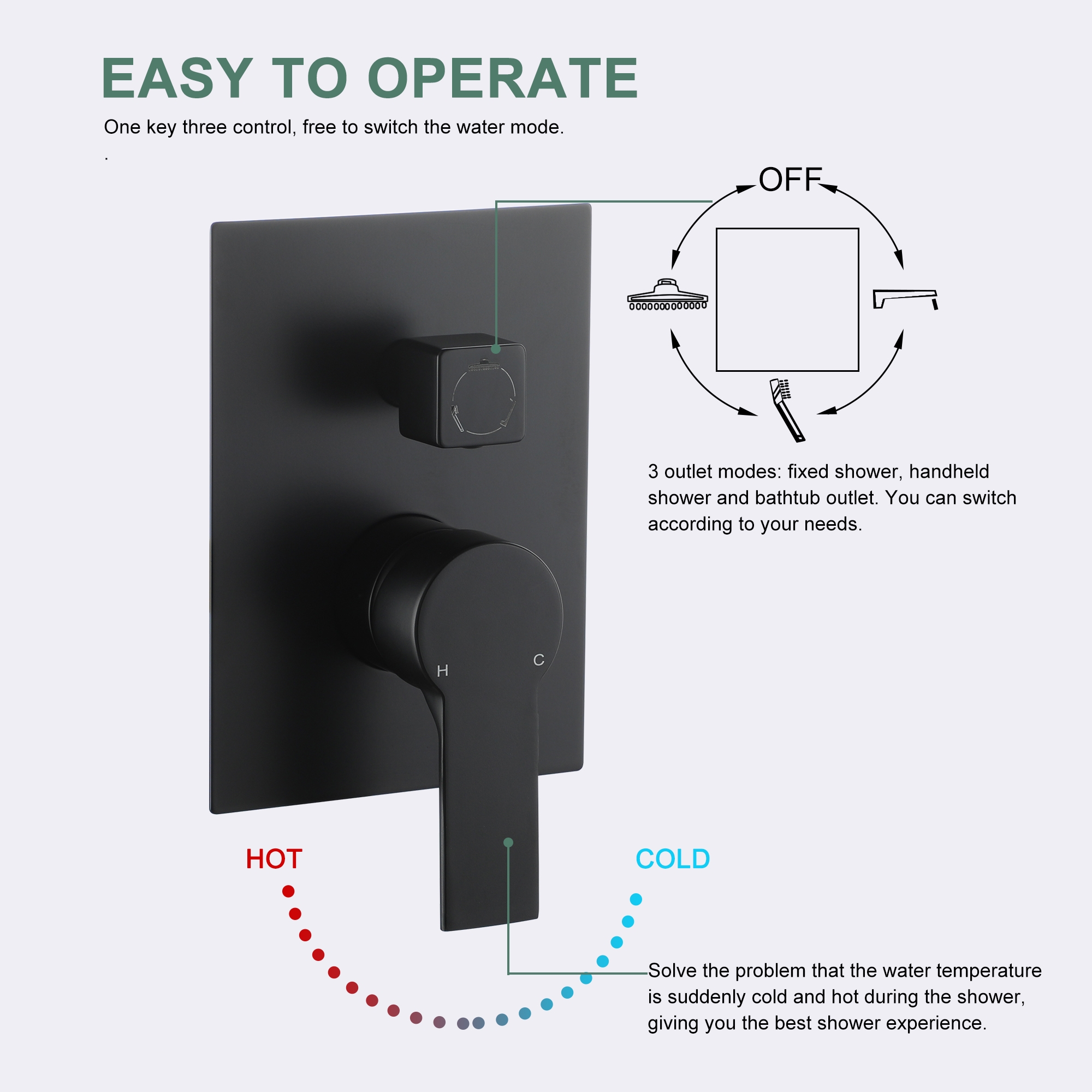 12" Wall-Mount Shower System with Tub Spout in Matte Black