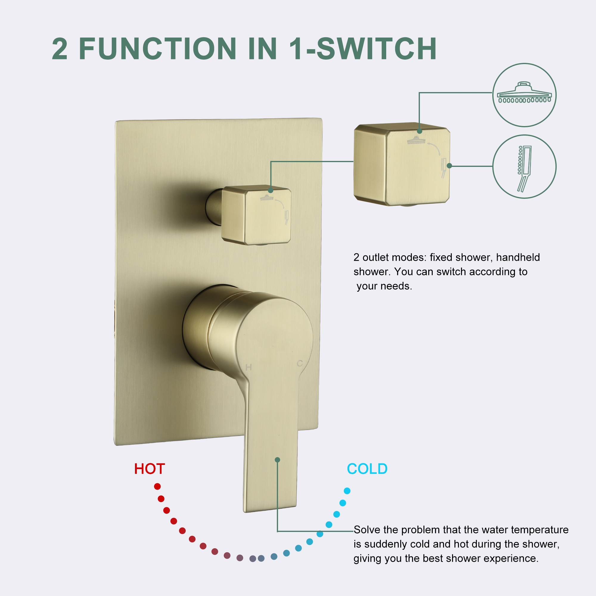10-inch/12inch Rainfall Shower System With Hand Shower & Pressure-Balanced Valve