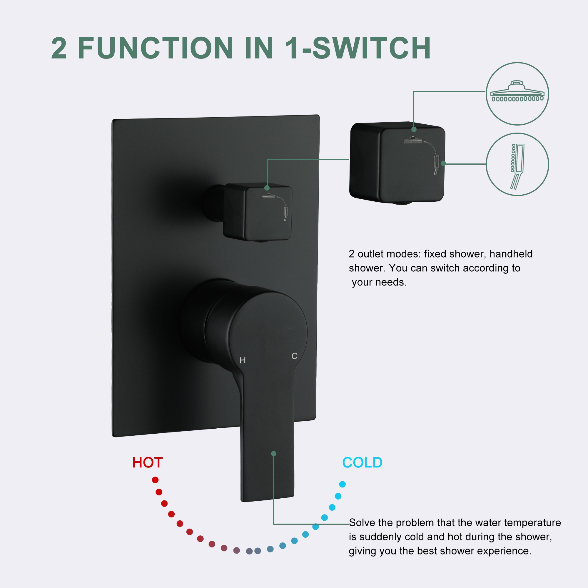 10-inch/12inch Rainfall Shower System With Hand Shower & Pressure-Balanced Valve