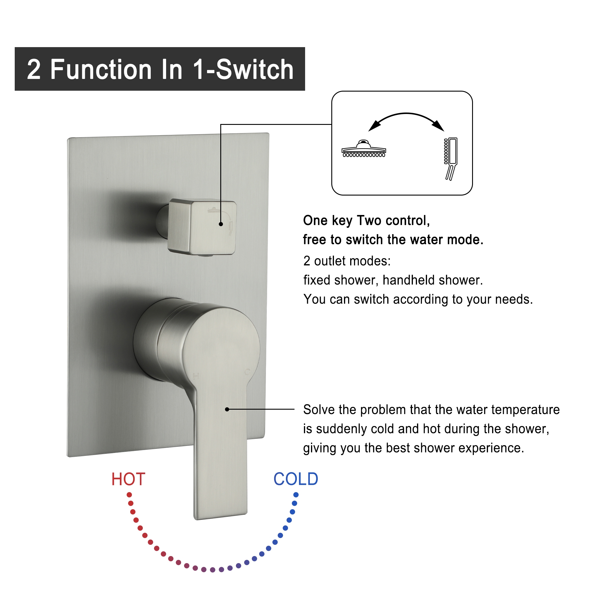 10" Ceiling-Mount Rain Shower System with Handheld Shower in Brushed Nickel