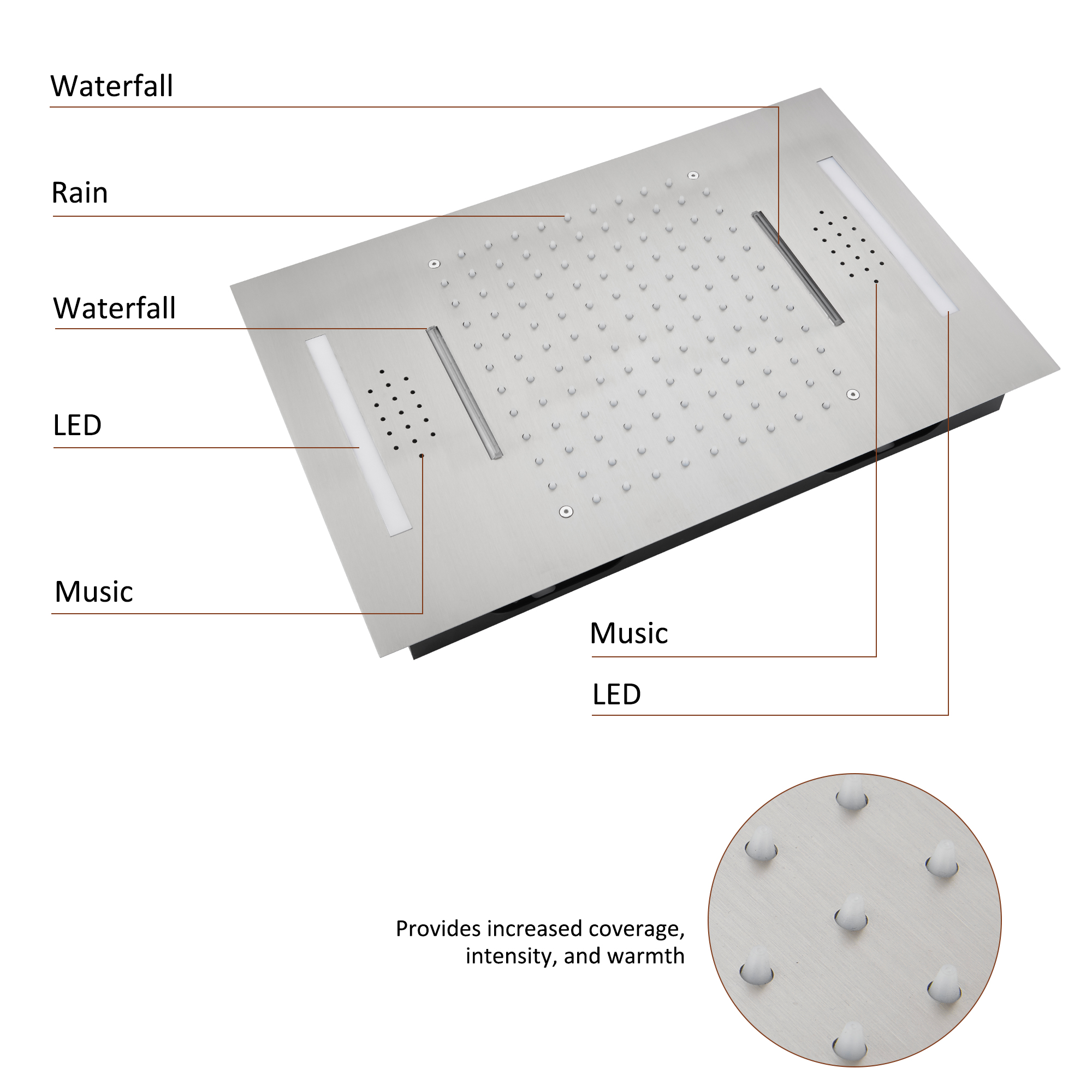Deluxe 4-Function Thermostatic Shower System with LED Lighting & Bluetooth Music 