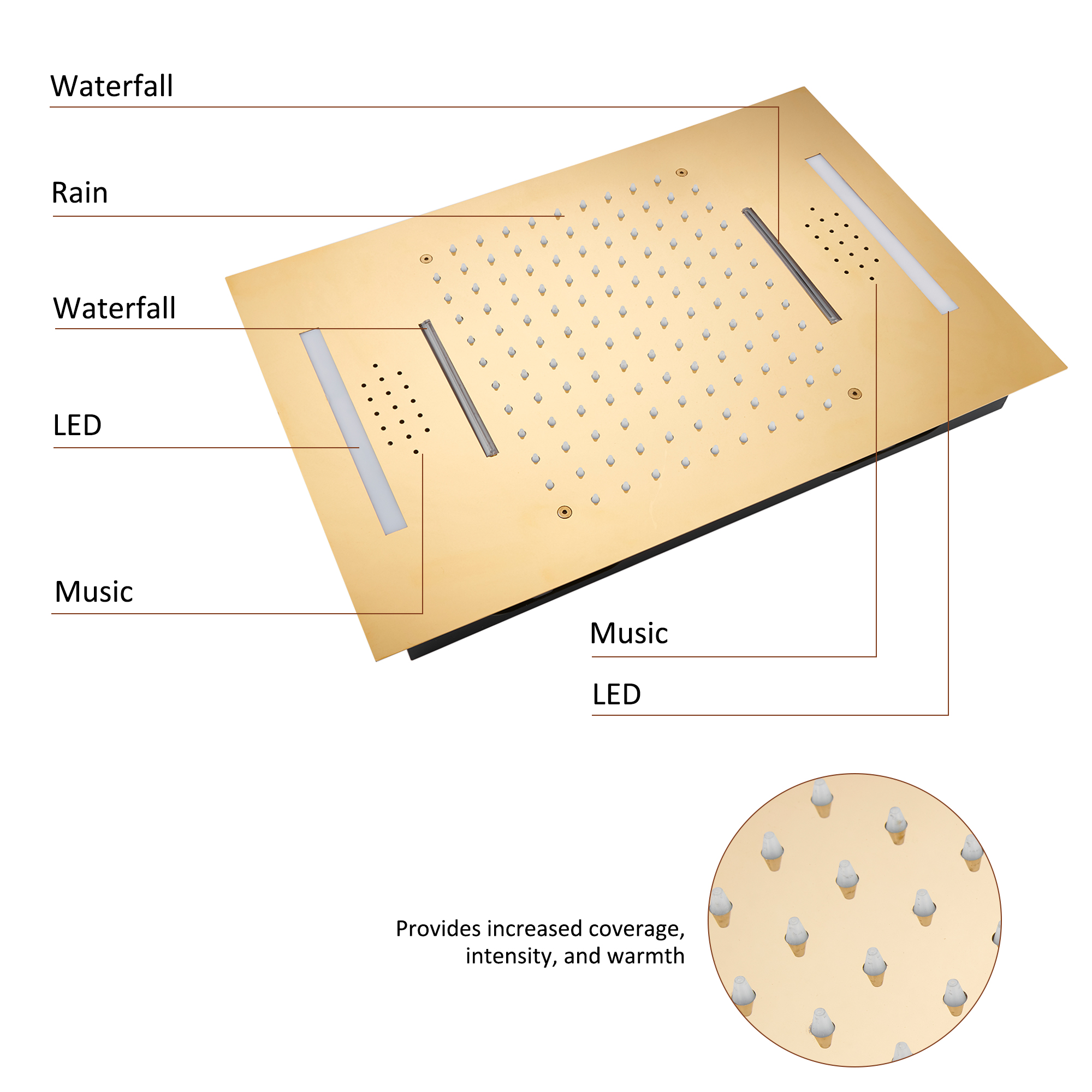 Deluxe 4-Function Thermostatic Shower System with LED Lighting & Bluetooth Music 