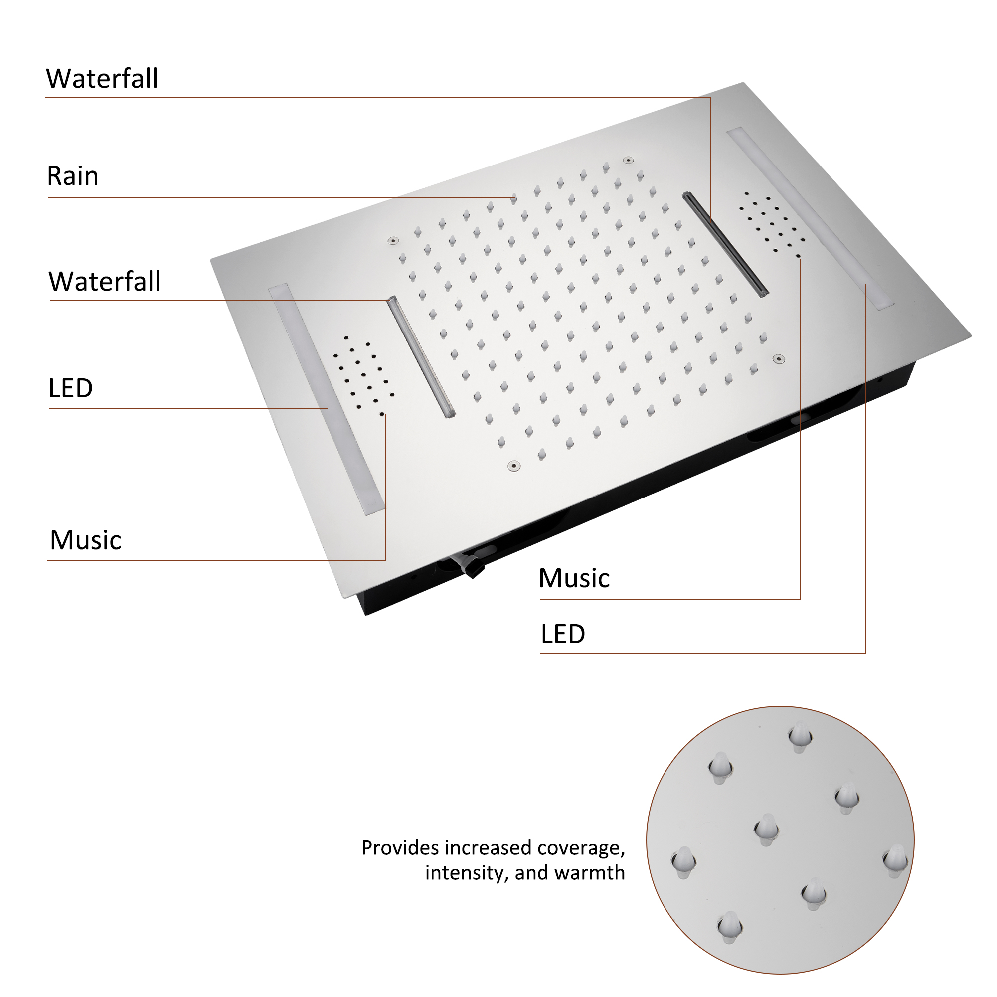 Deluxe 4-Function Thermostatic Shower System with LED Lighting & Bluetooth Music 