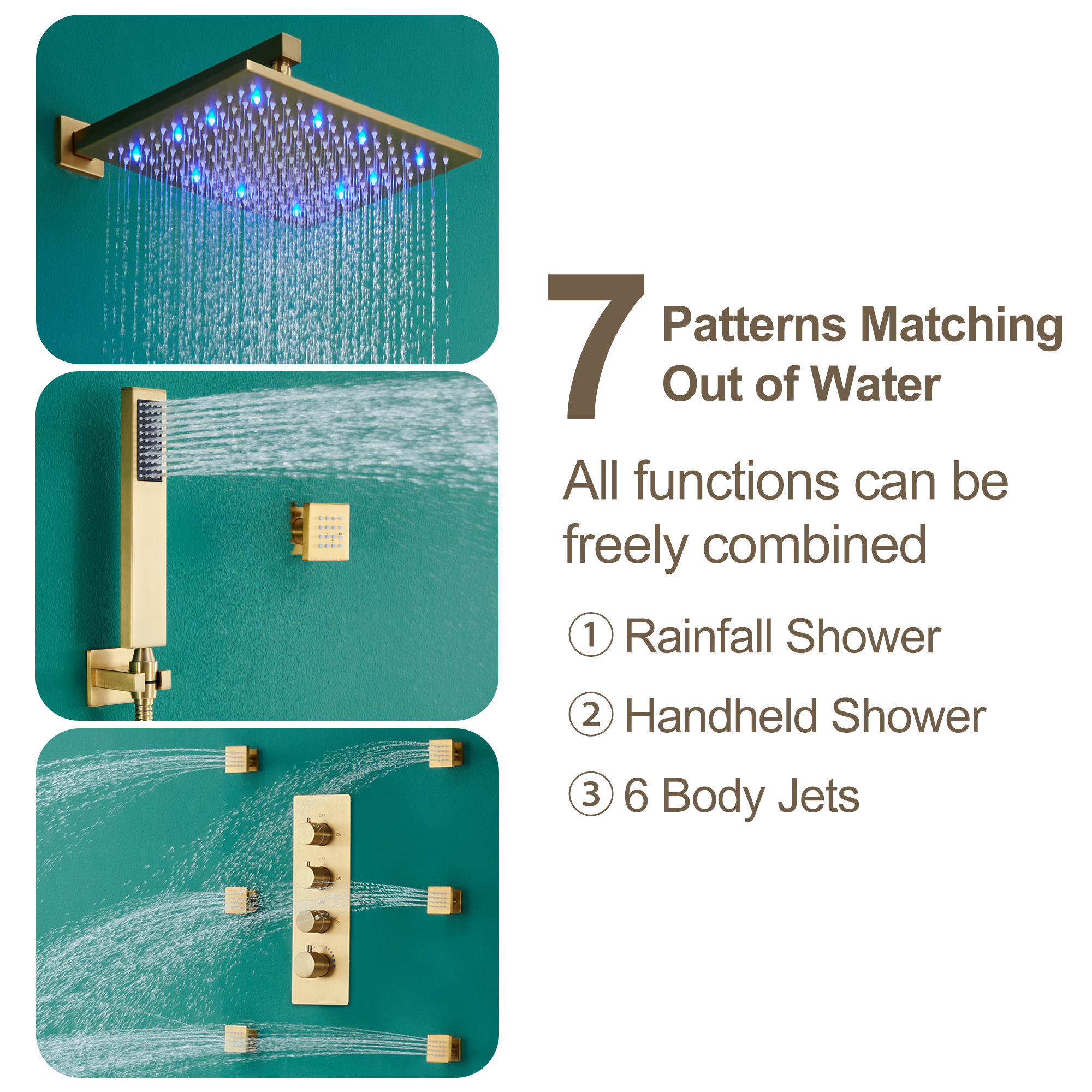 12" Thermostatic LED Shower System Wall-Mount Rain Showerhead with 6 Body Jets