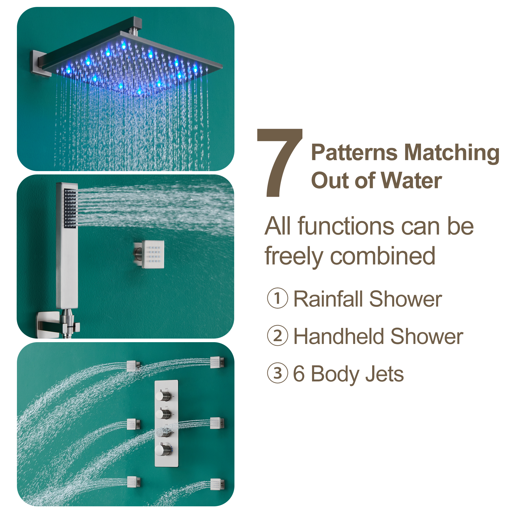 12" Thermostatic LED Shower System Wall-Mount Rain Showerhead with 6 Body Jets