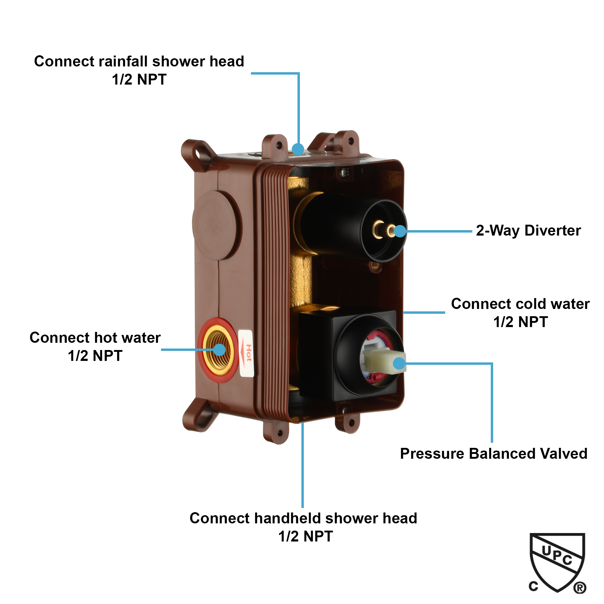 10” Rose Gold and Black Wall-Mounted Shower System with Handheld Shower