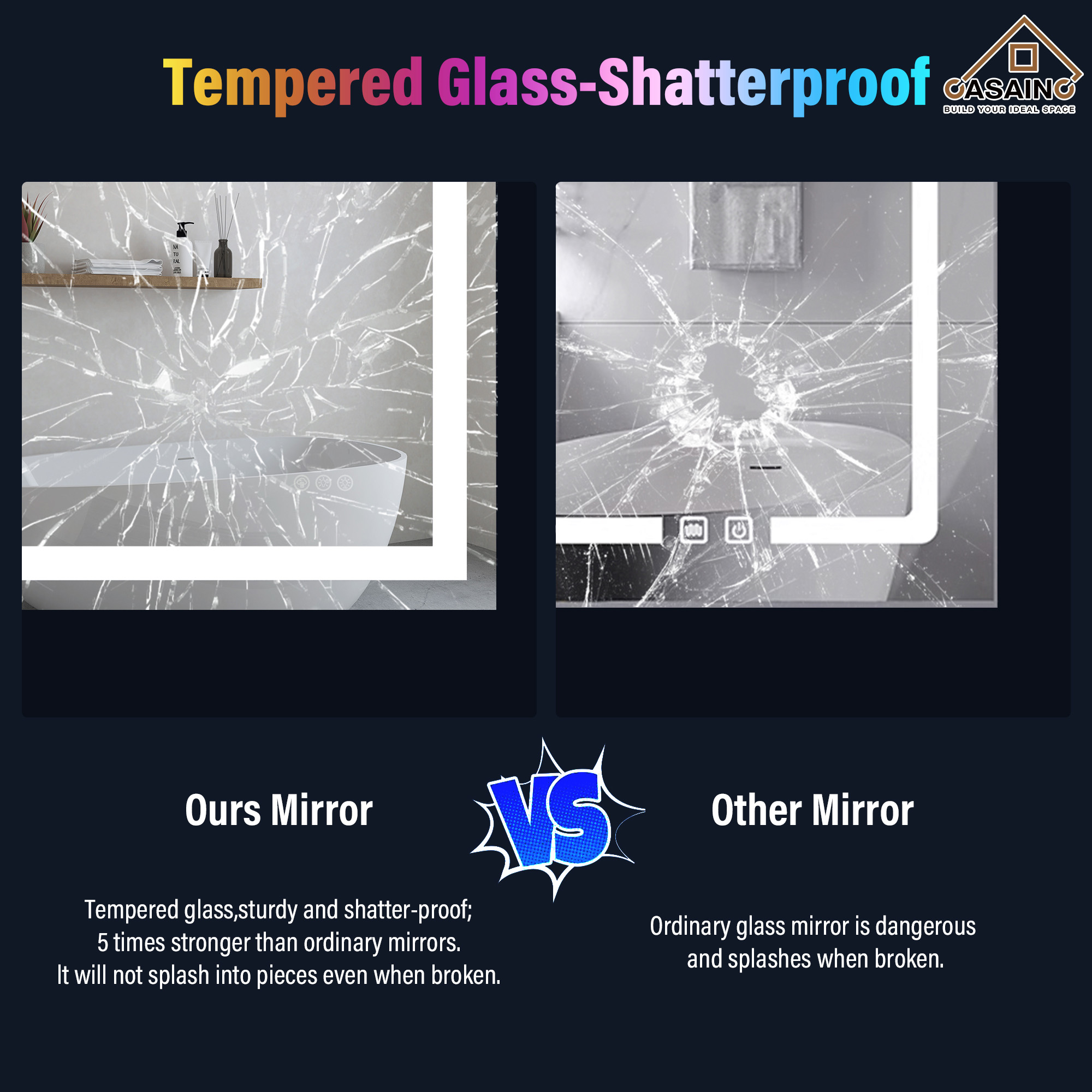 Tempered RGB LED Bathroom Mirror with Smart Controls & Anti-Fog