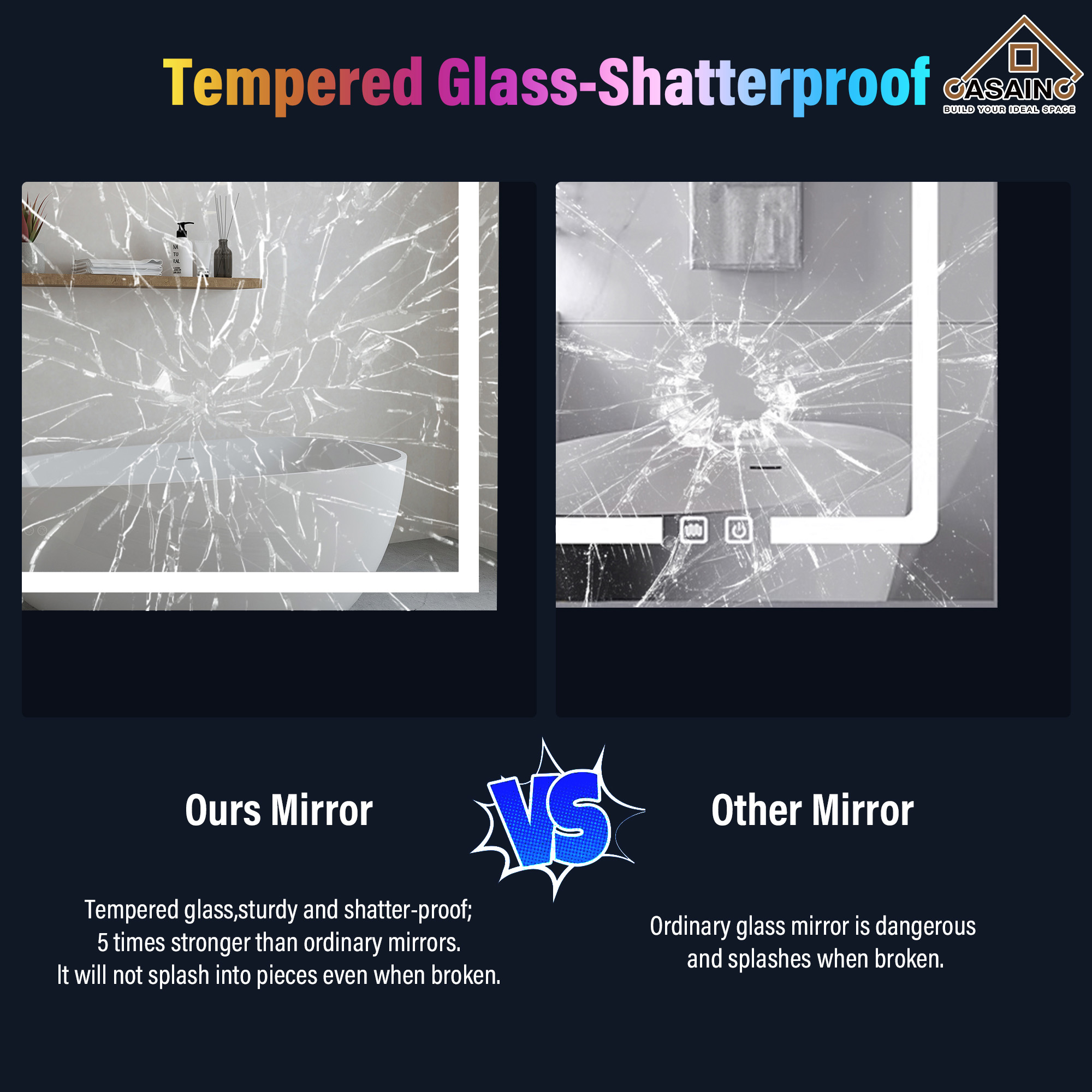 Tempered RGB LED Bathroom Mirror with Smart Controls & Anti-Fog