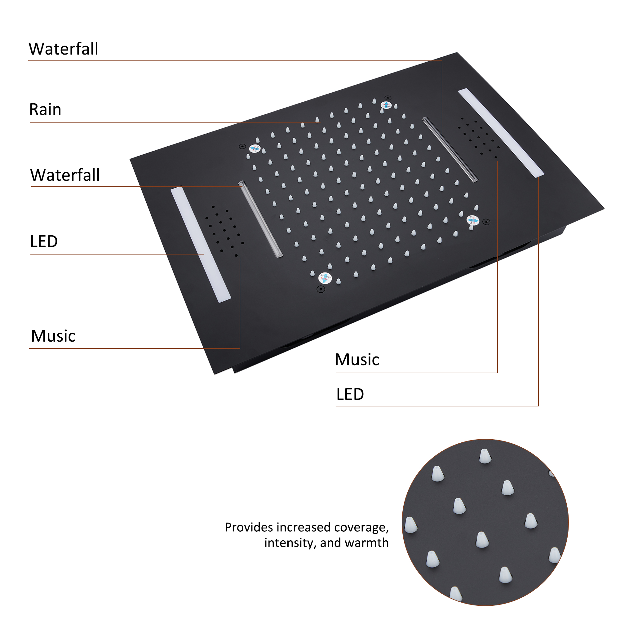 Deluxe 4-Function Thermostatic Shower System with LED Lighting & Bluetooth Music 