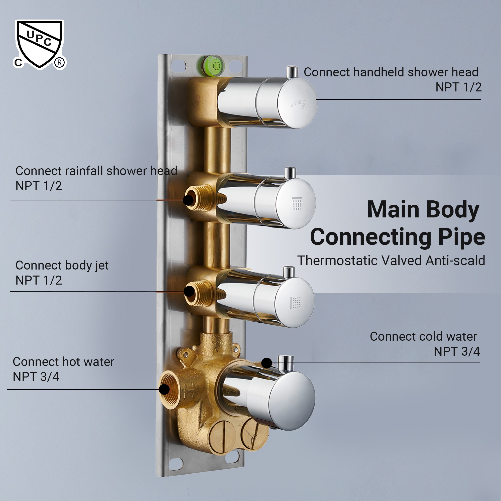 20" Luxury 3-in-1 Shower System with Shower Handheld and Body Jets