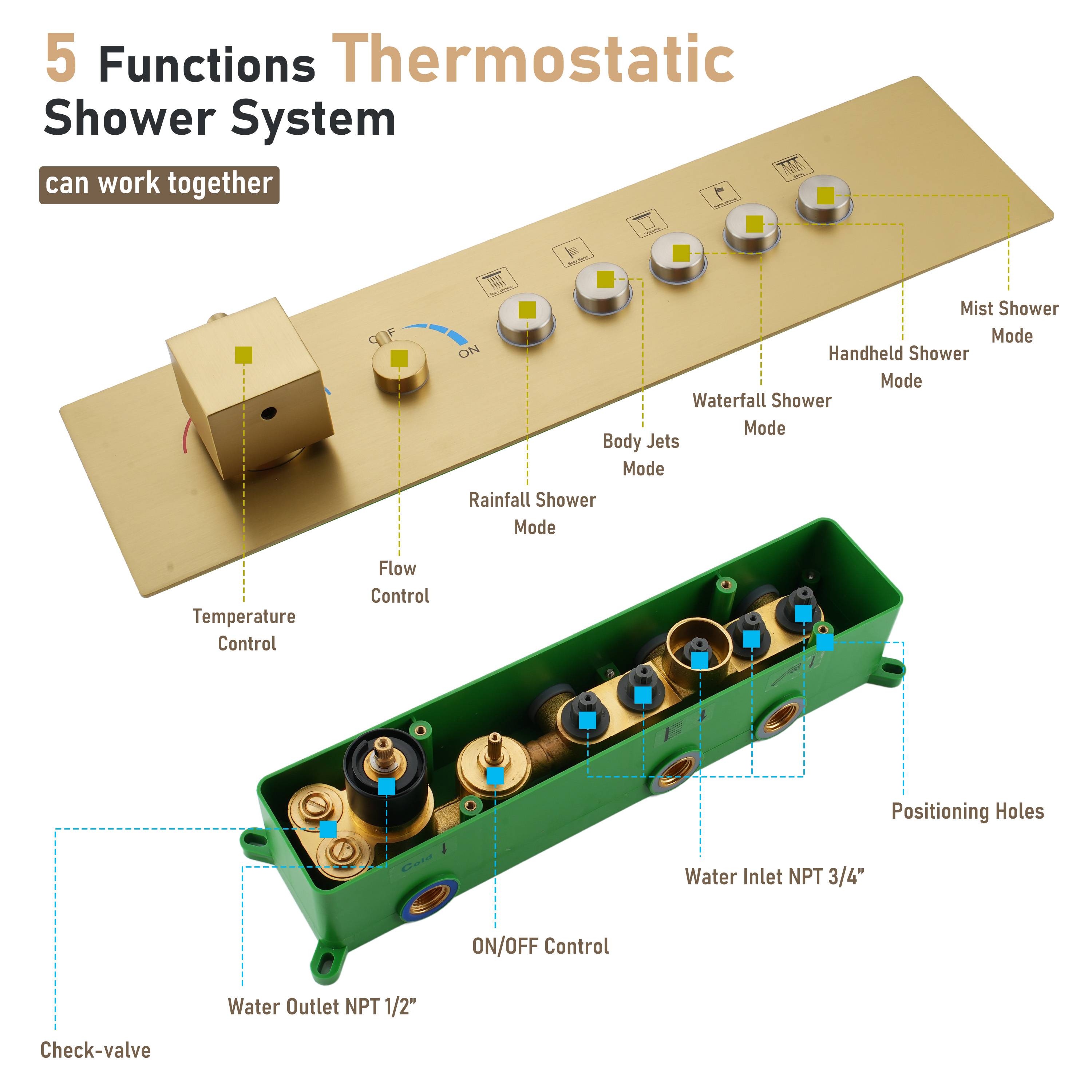 20*14 inch 5-Function Luxury Shower System with LED Lights and Slide Bar
