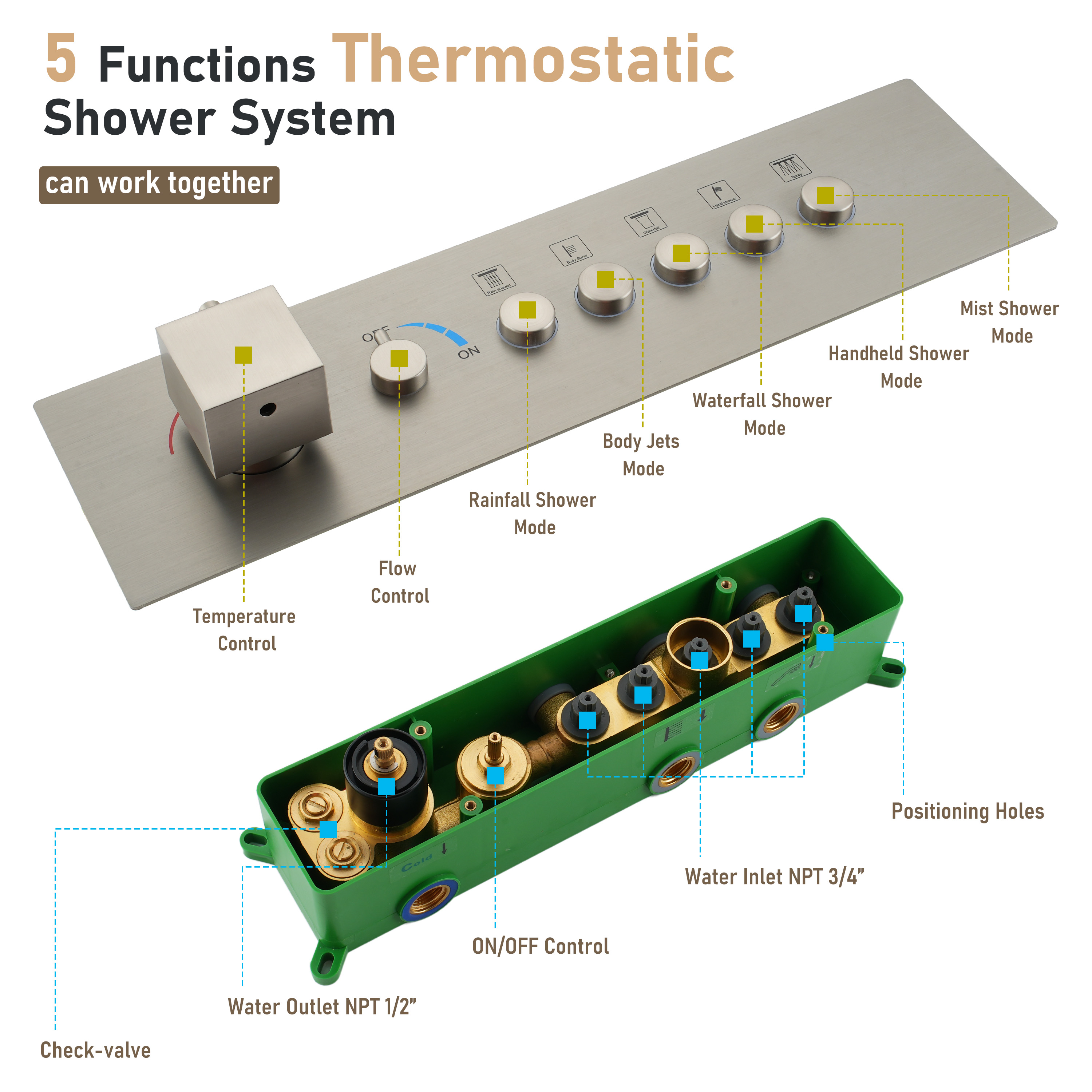 20*14 inch 5-Function Luxury Shower System with LED Lights and Slide Bar