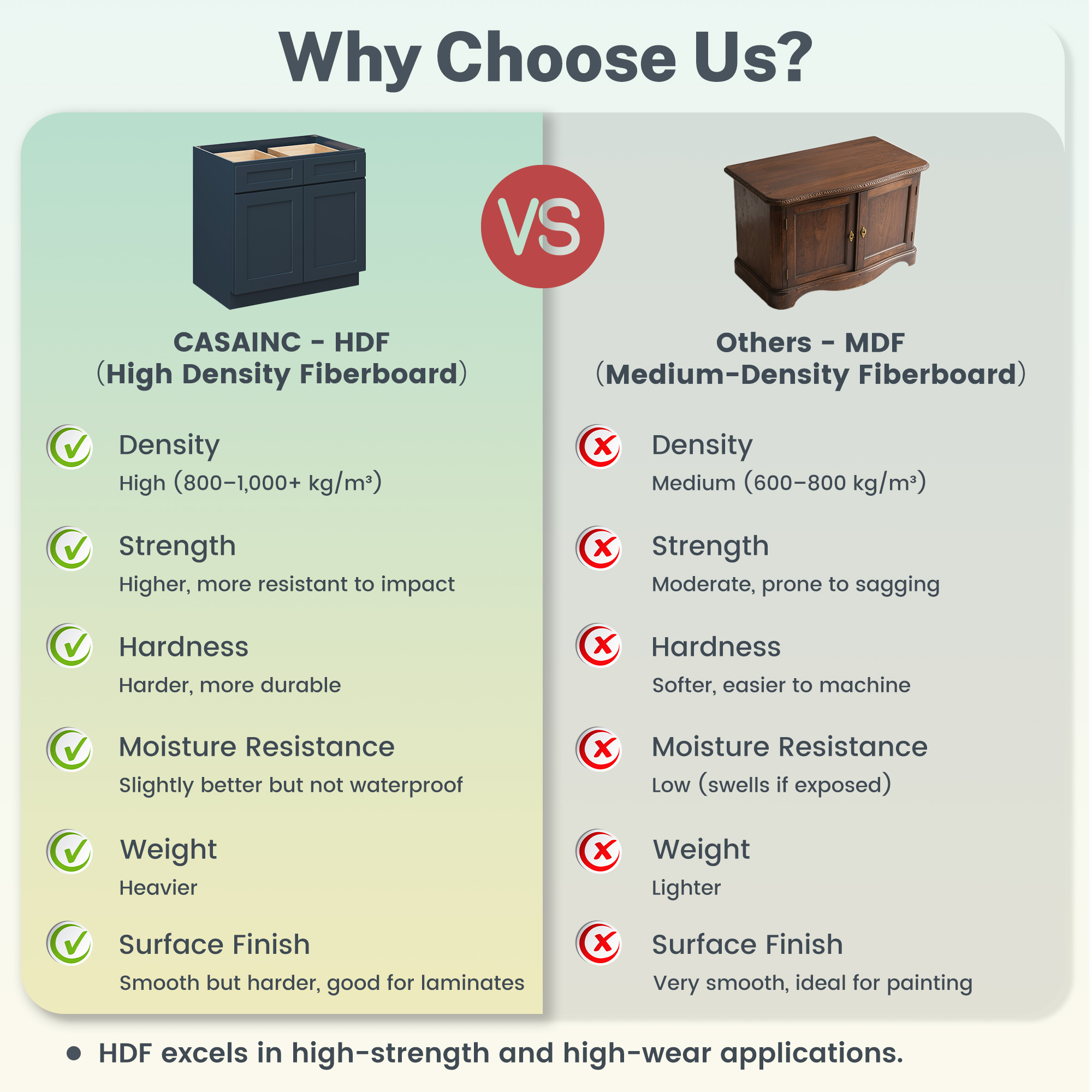 Cyber Grey RTA 12"W x 24"D x 34.5"H Base Cabinet with 1 Drawer and 1 Door