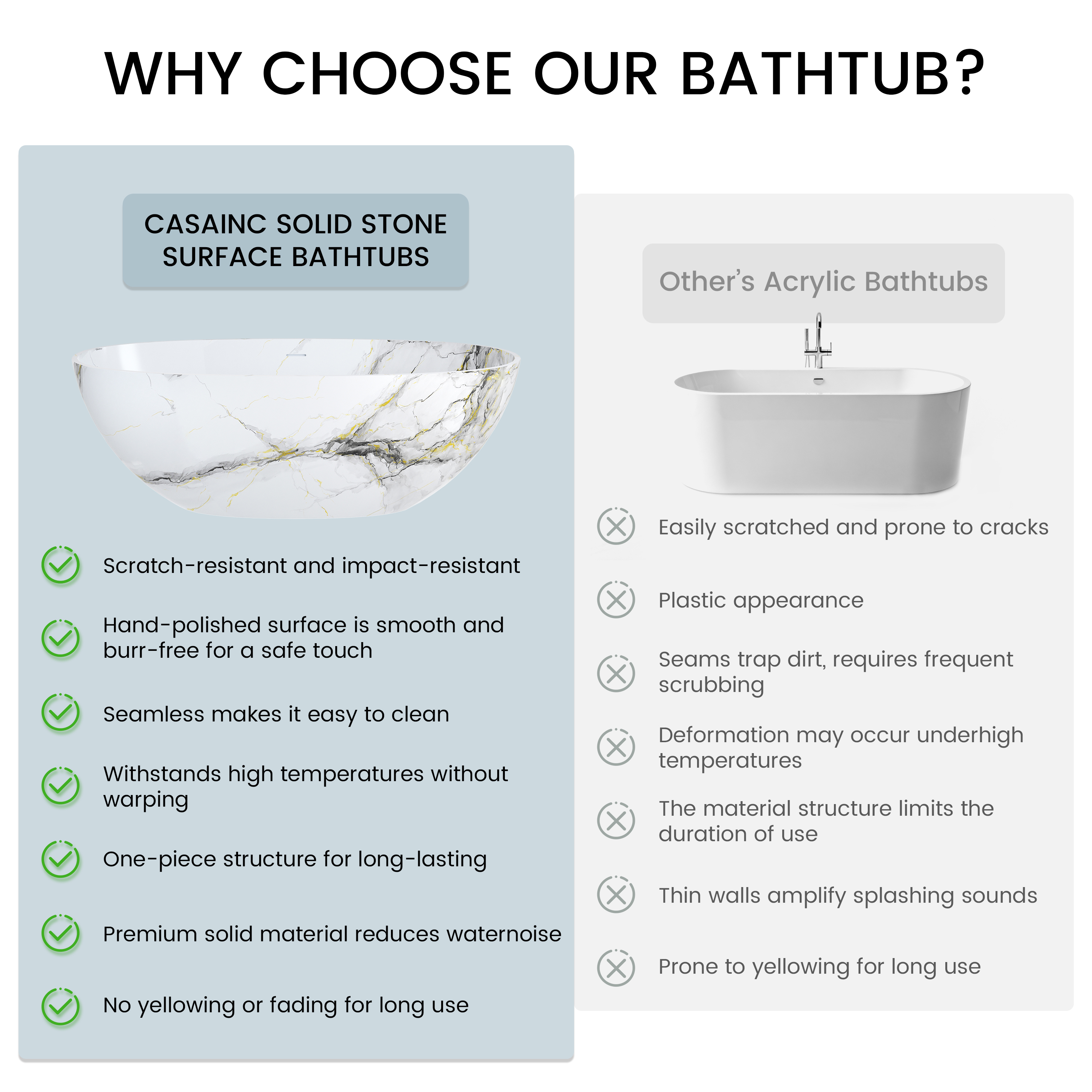 65" Freestanding Solid Surface Oval Bathtub in Marble Look Finish