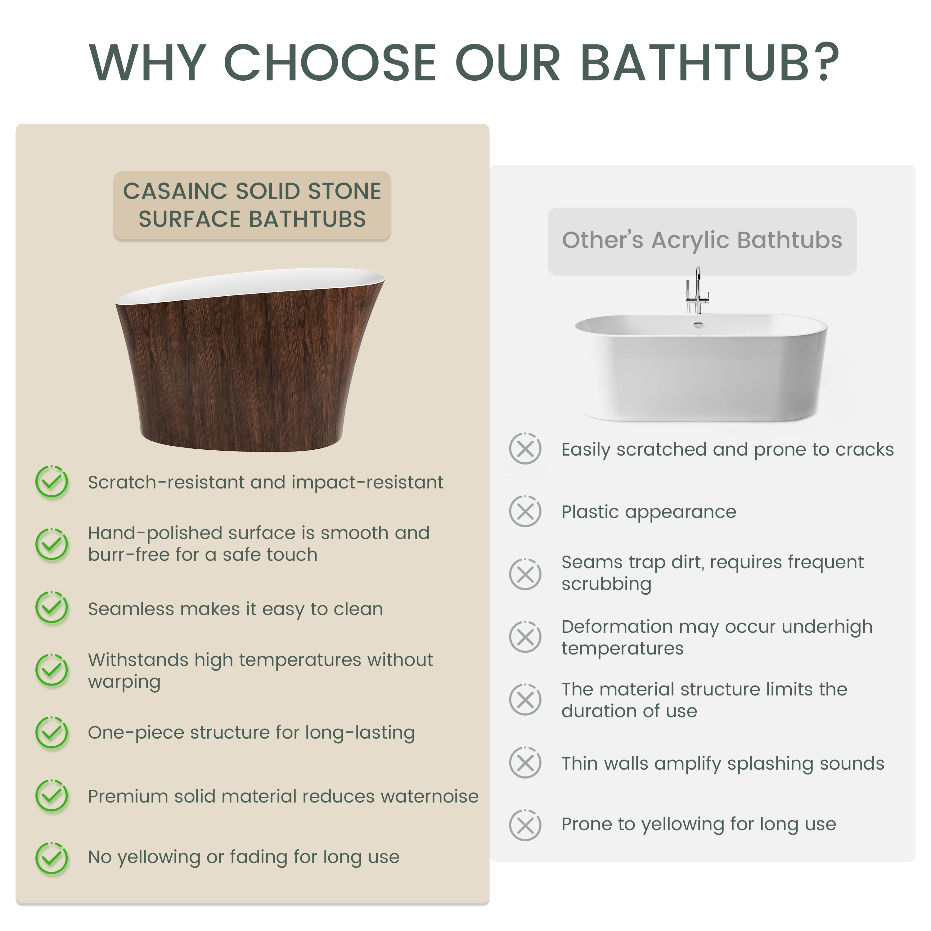 51" Freestanding Solid Surface Soaking Tub with Built-In Seat in Wood Grain & Marble Finish