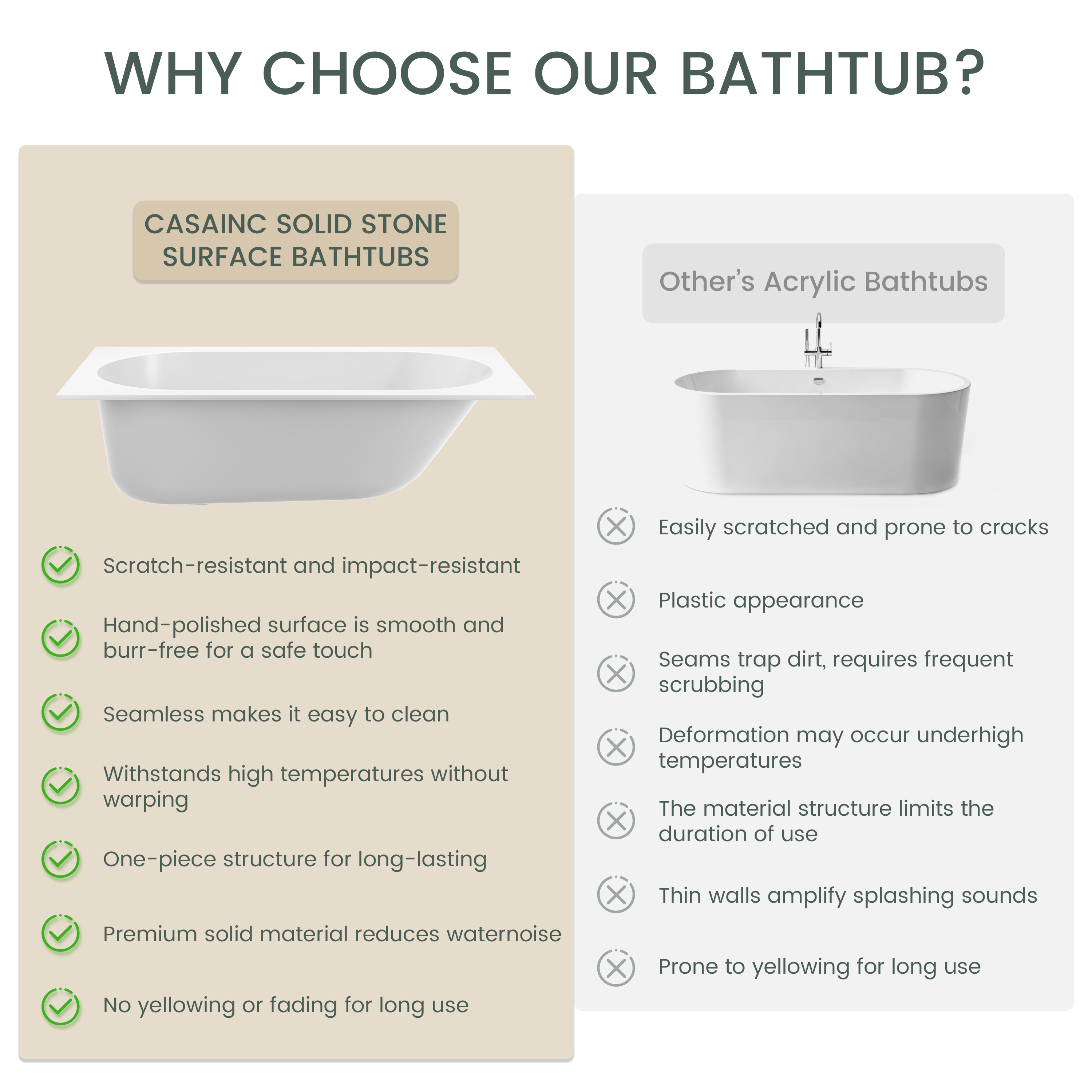 60" Luxury Drop-In Acrylic Soaking Bathtub with Rounded Interior