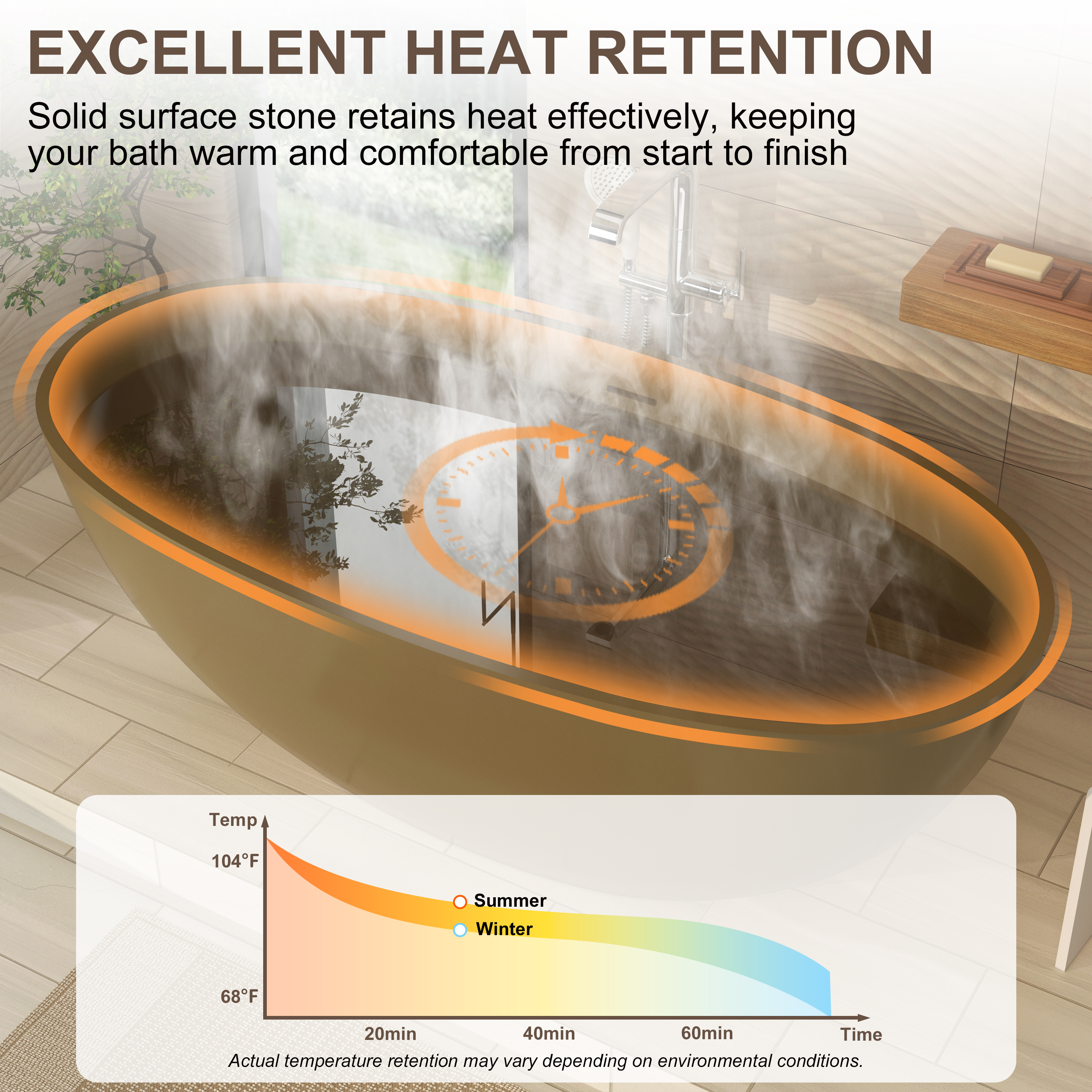 61" Freestanding Solid Surface Stone Soaking Bathtub in Modern Camel