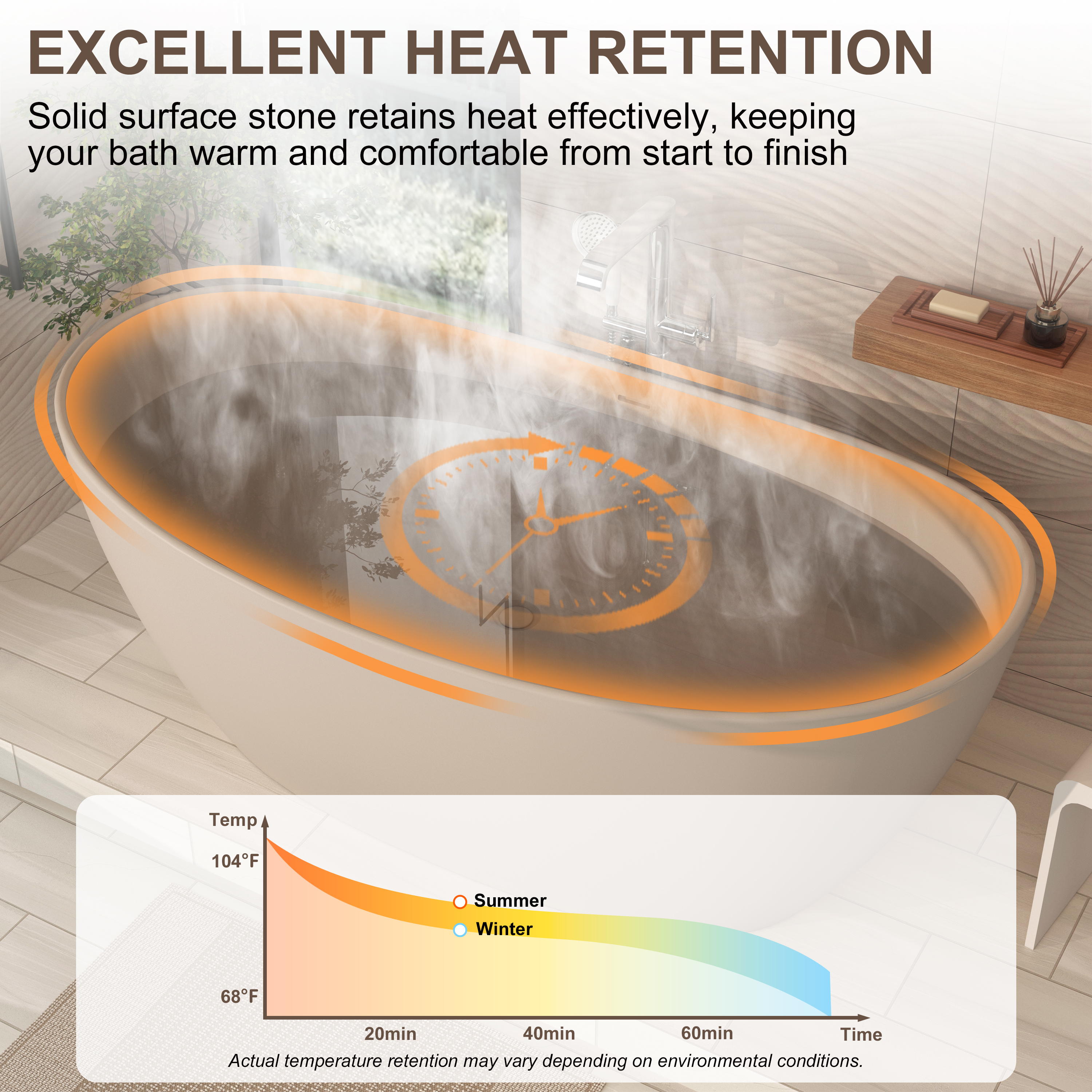 65" Double-Ended Freestanding Solid Surface Bathtub with Modern Cream-Style Soaking