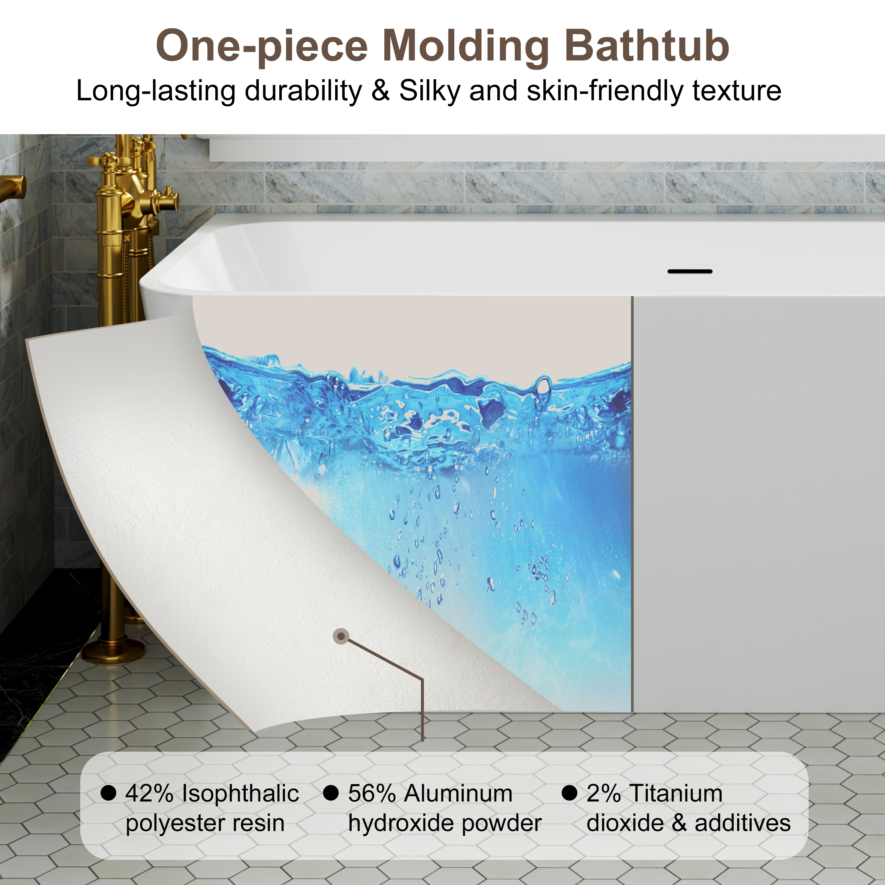 55"/59" Glossy White Square Freestanding Acrylic Bathtub with Modern Industrial Design