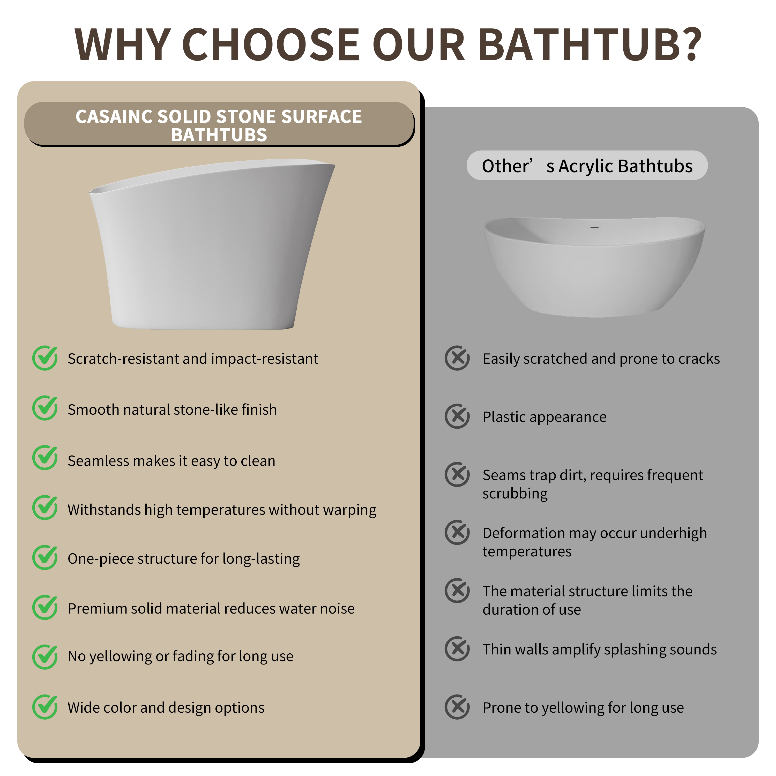 51" Matte White Solid Surface Freestanding Bathtub with Integrated Seat