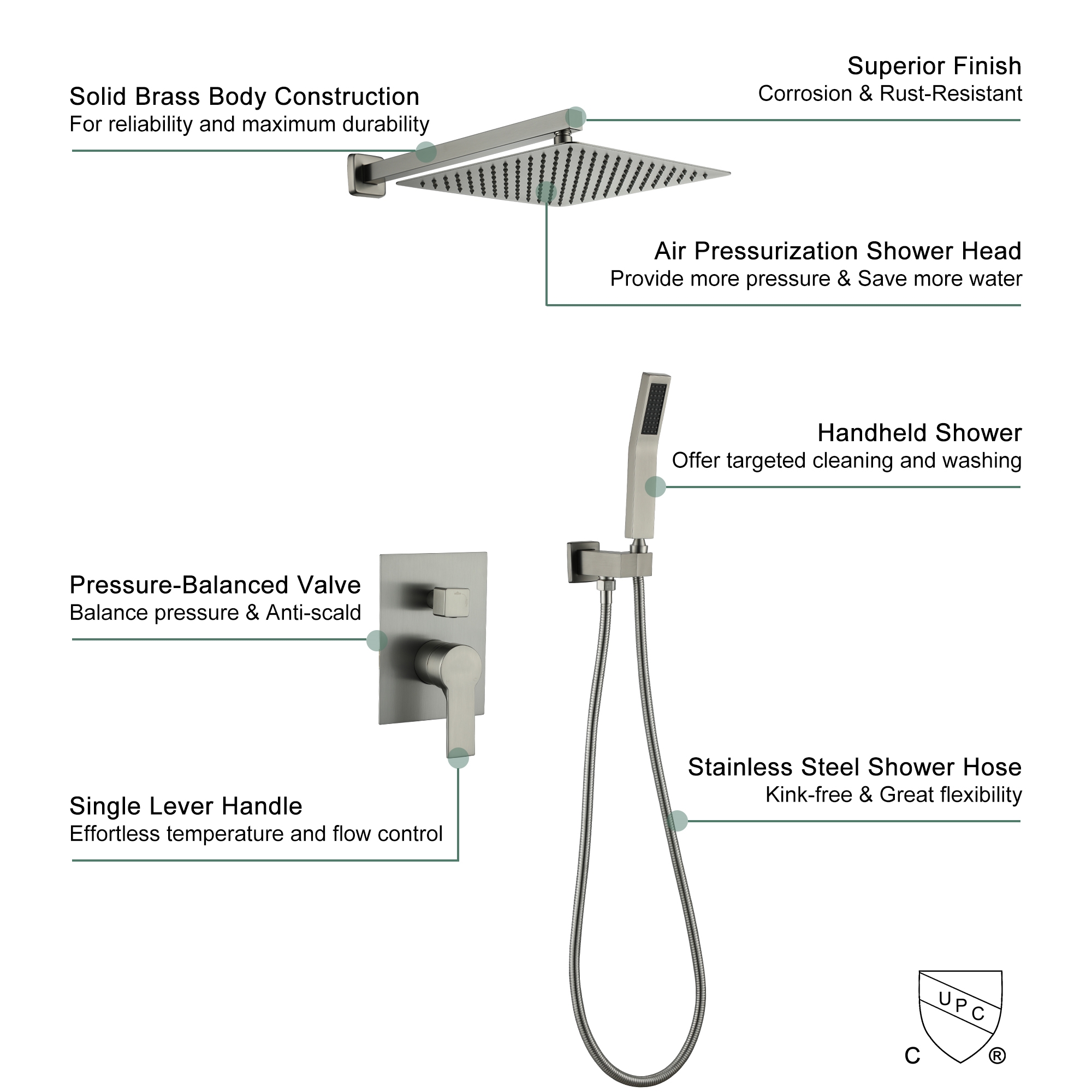 10-inch/12inch Rainfall Shower System With Hand Shower & Pressure-Balanced Valve